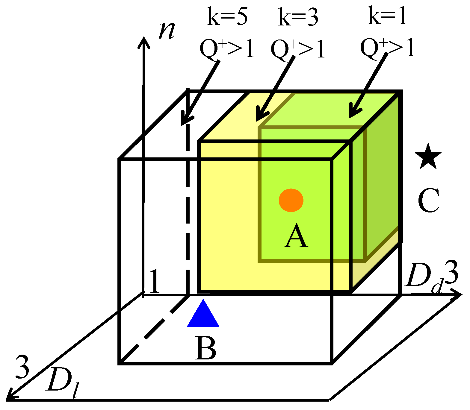 Micromachines 11 00794 g007