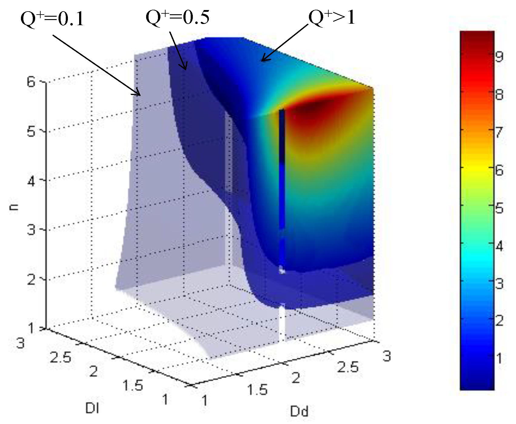 Micromachines 11 00794 g008