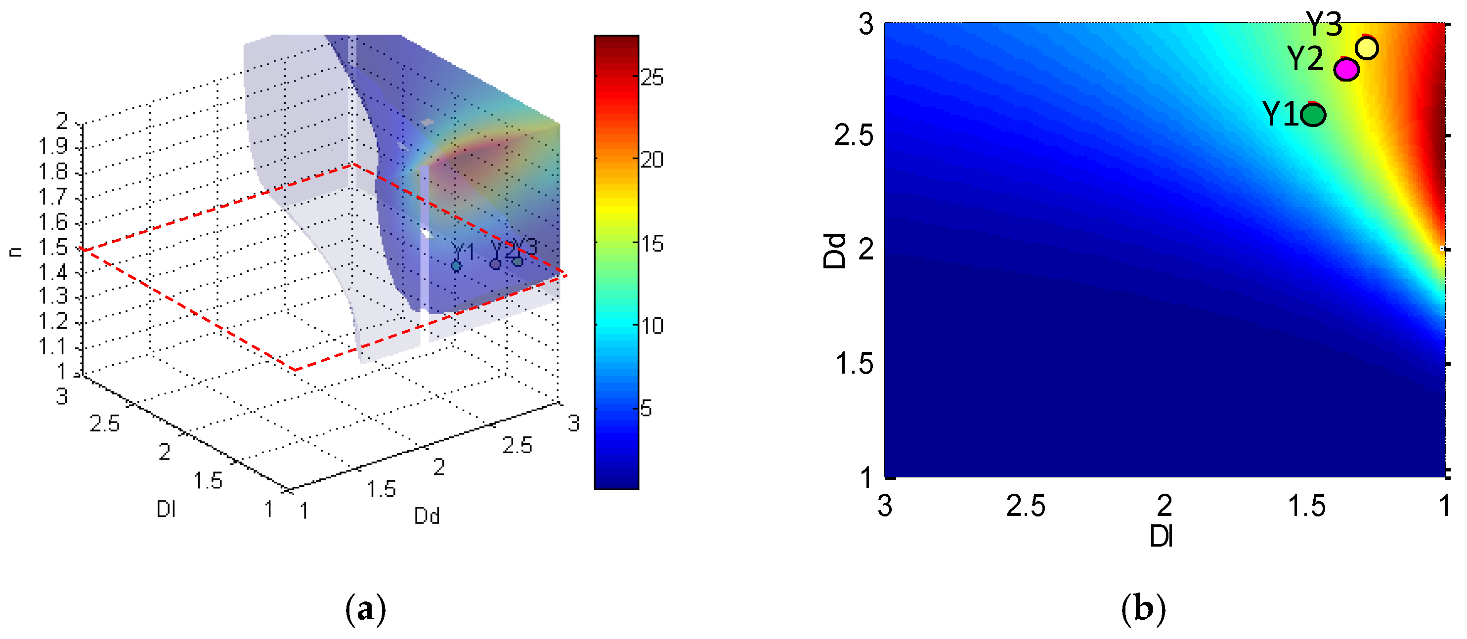 Micromachines 11 00794 g009