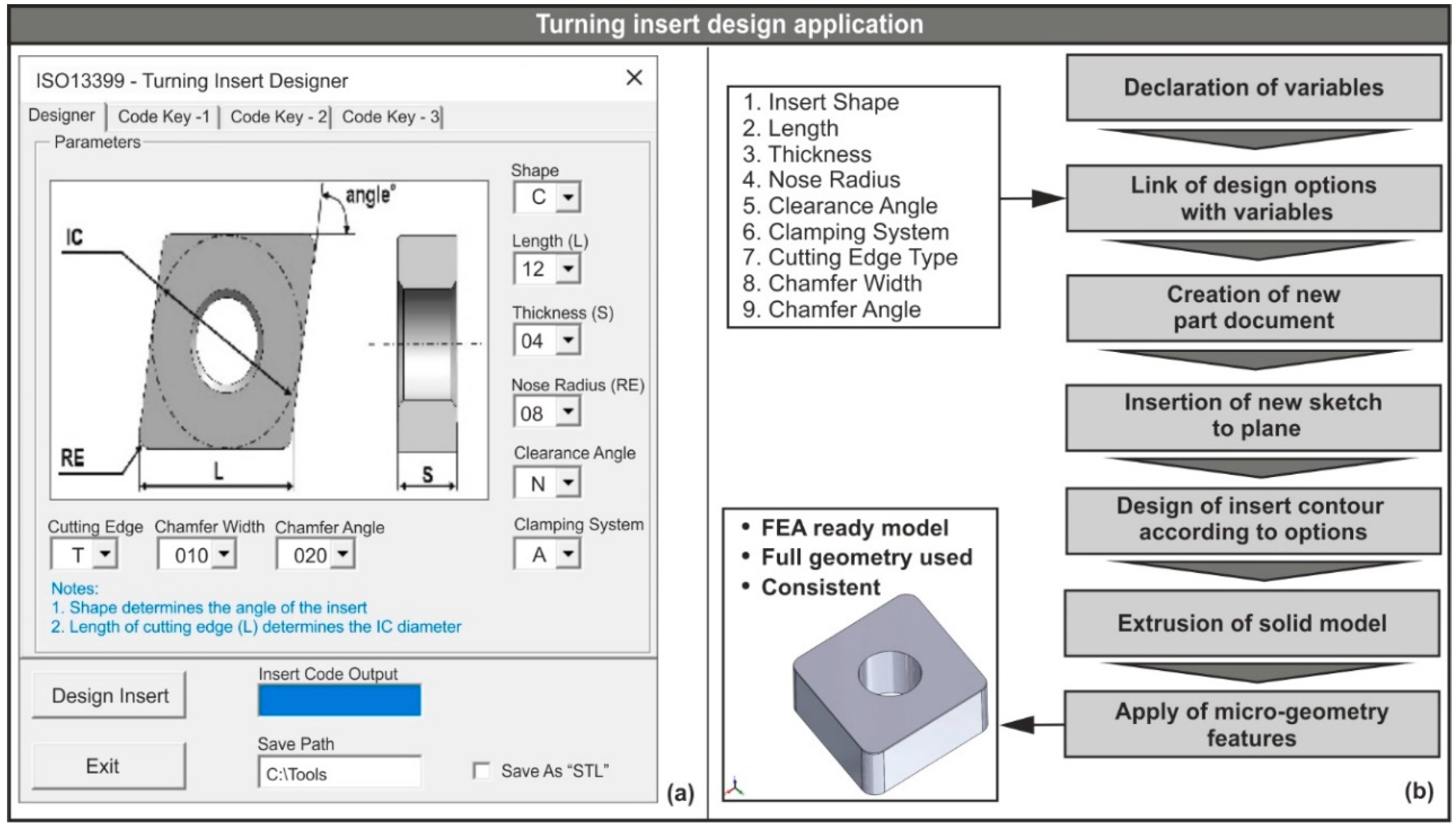 Micromachines 11 00798 g001