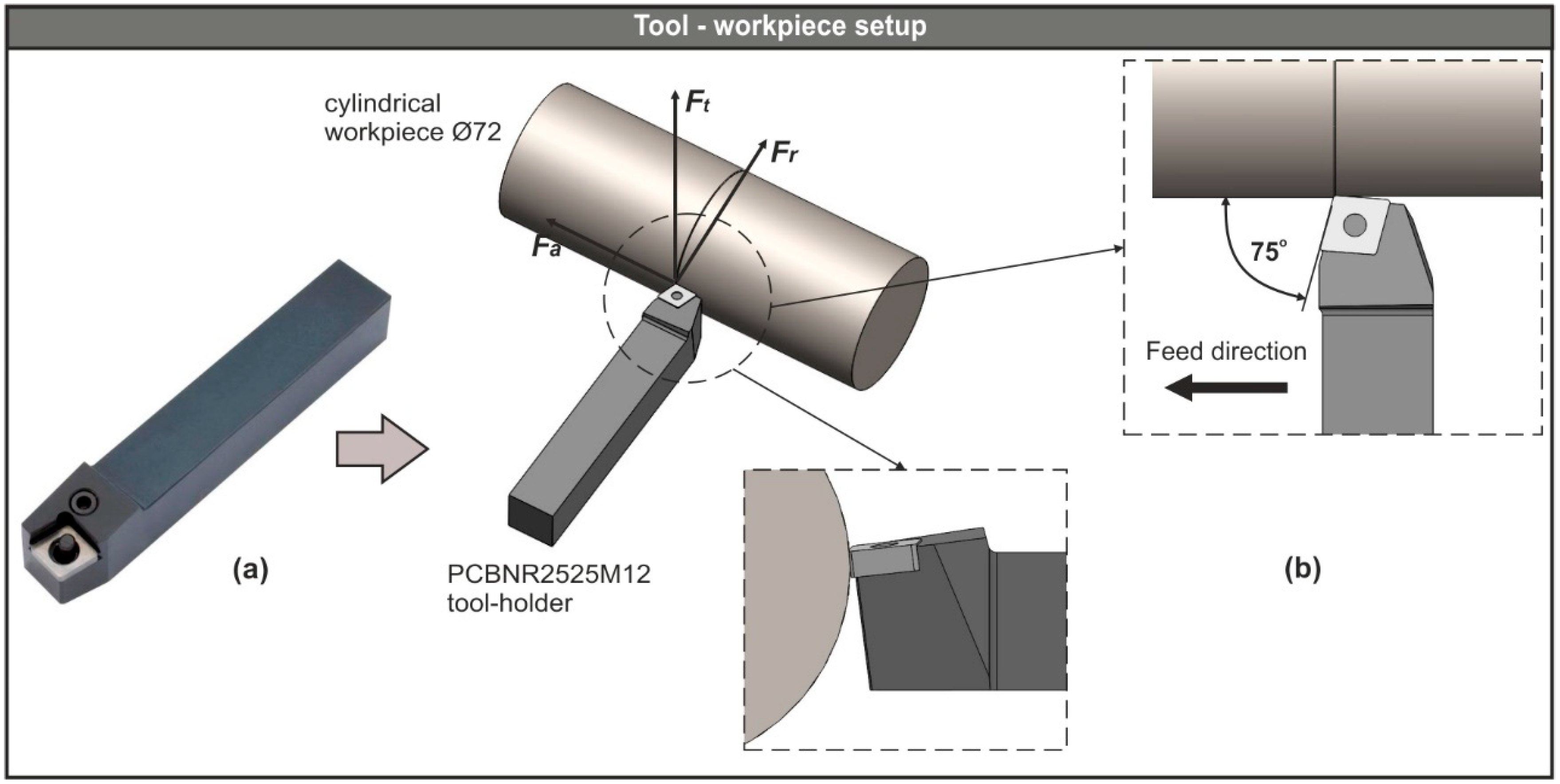Micromachines 11 00798 g002