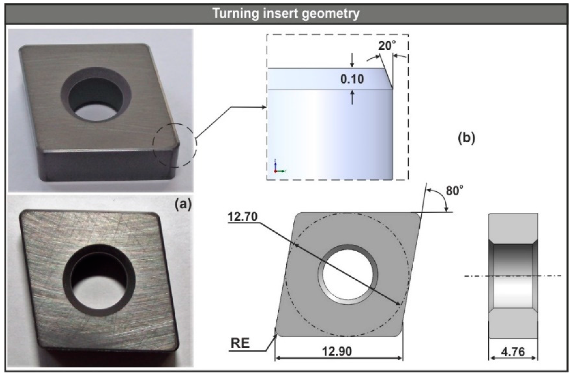 Micromachines 11 00798 g003
