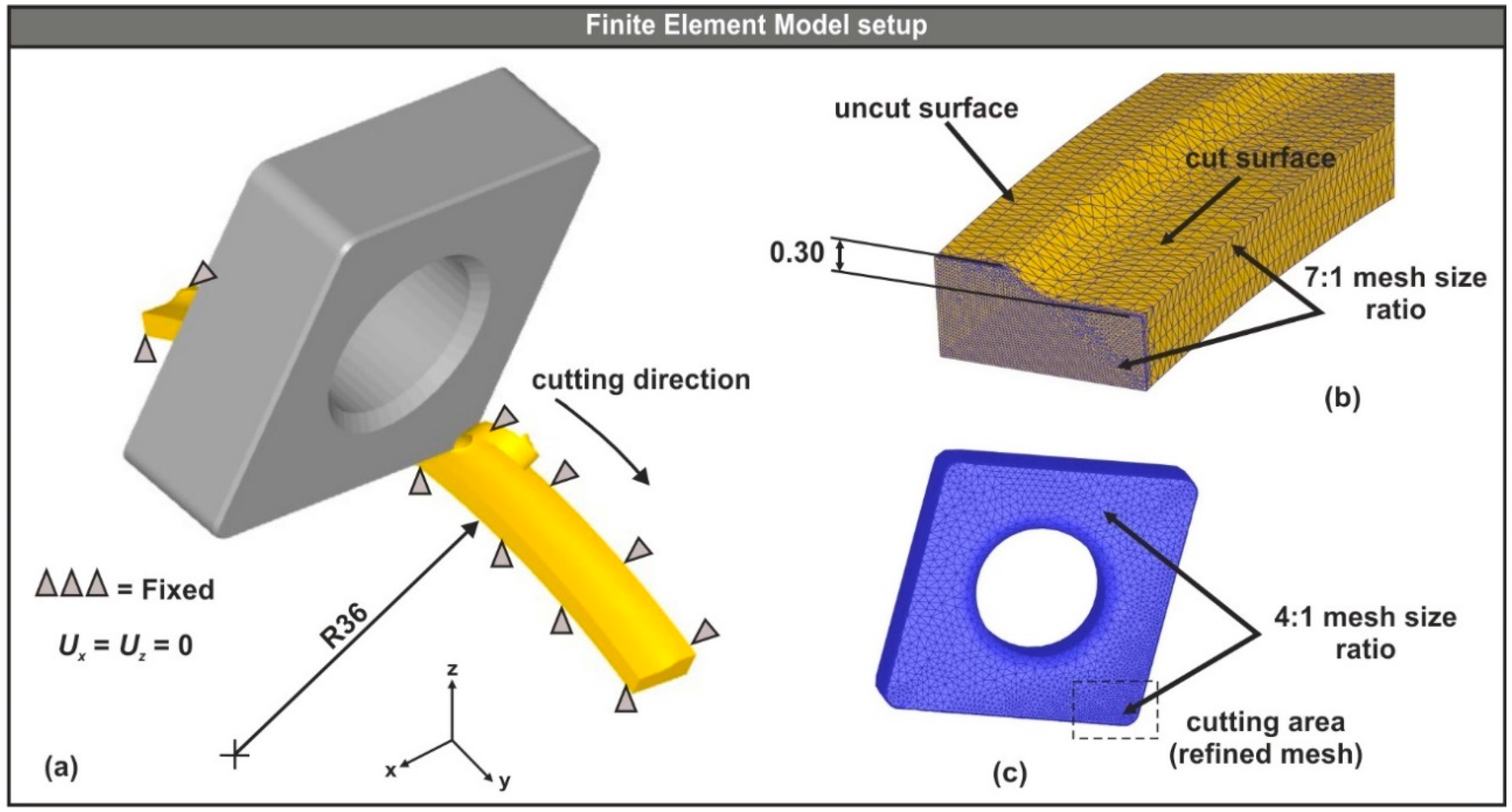 Micromachines 11 00798 g004