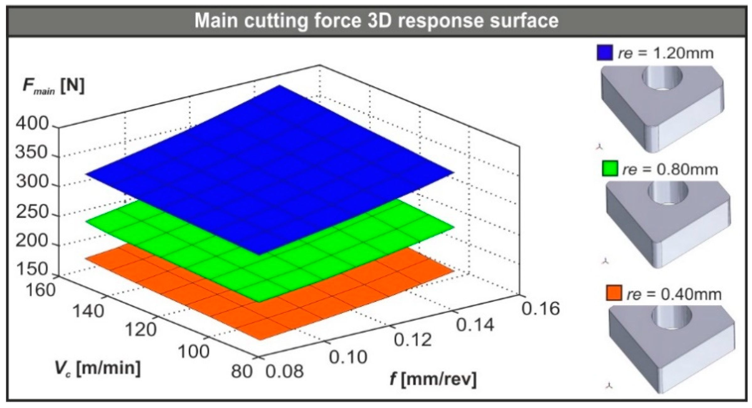 Micromachines 11 00798 g008