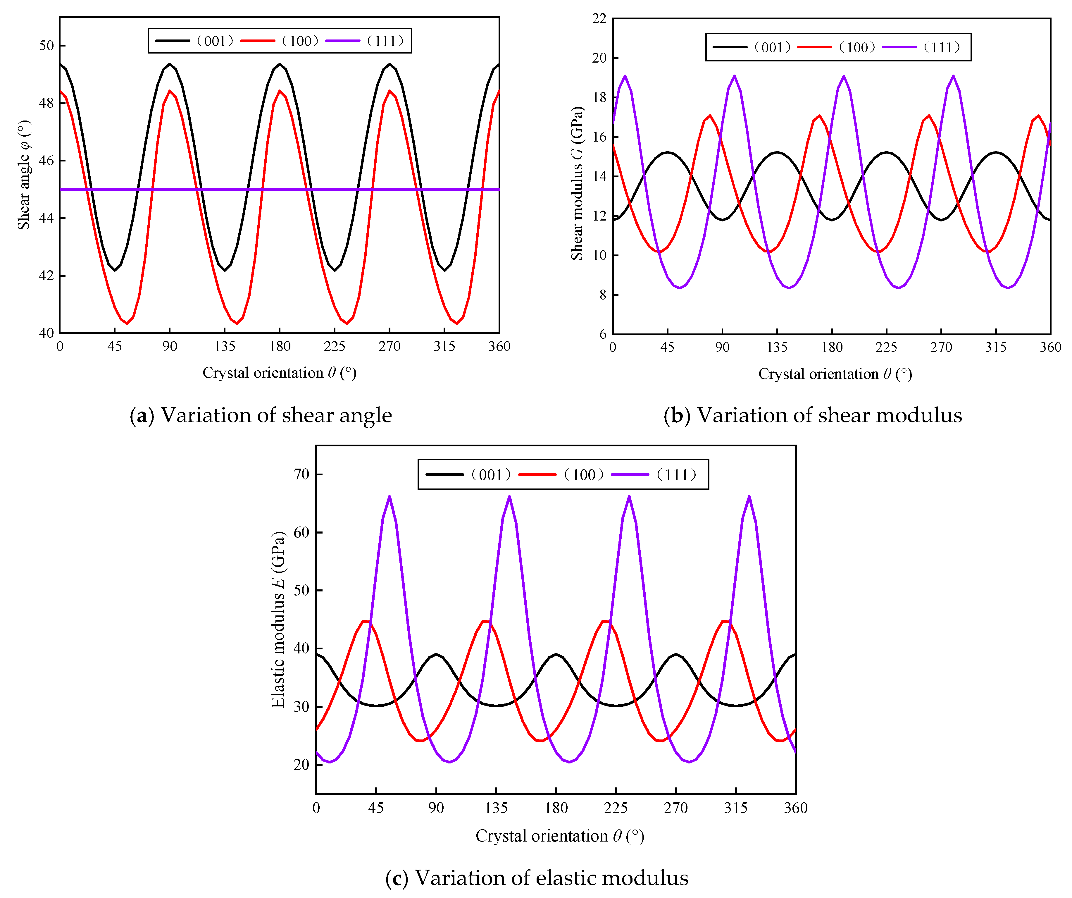 Micromachines 11 00802 g002