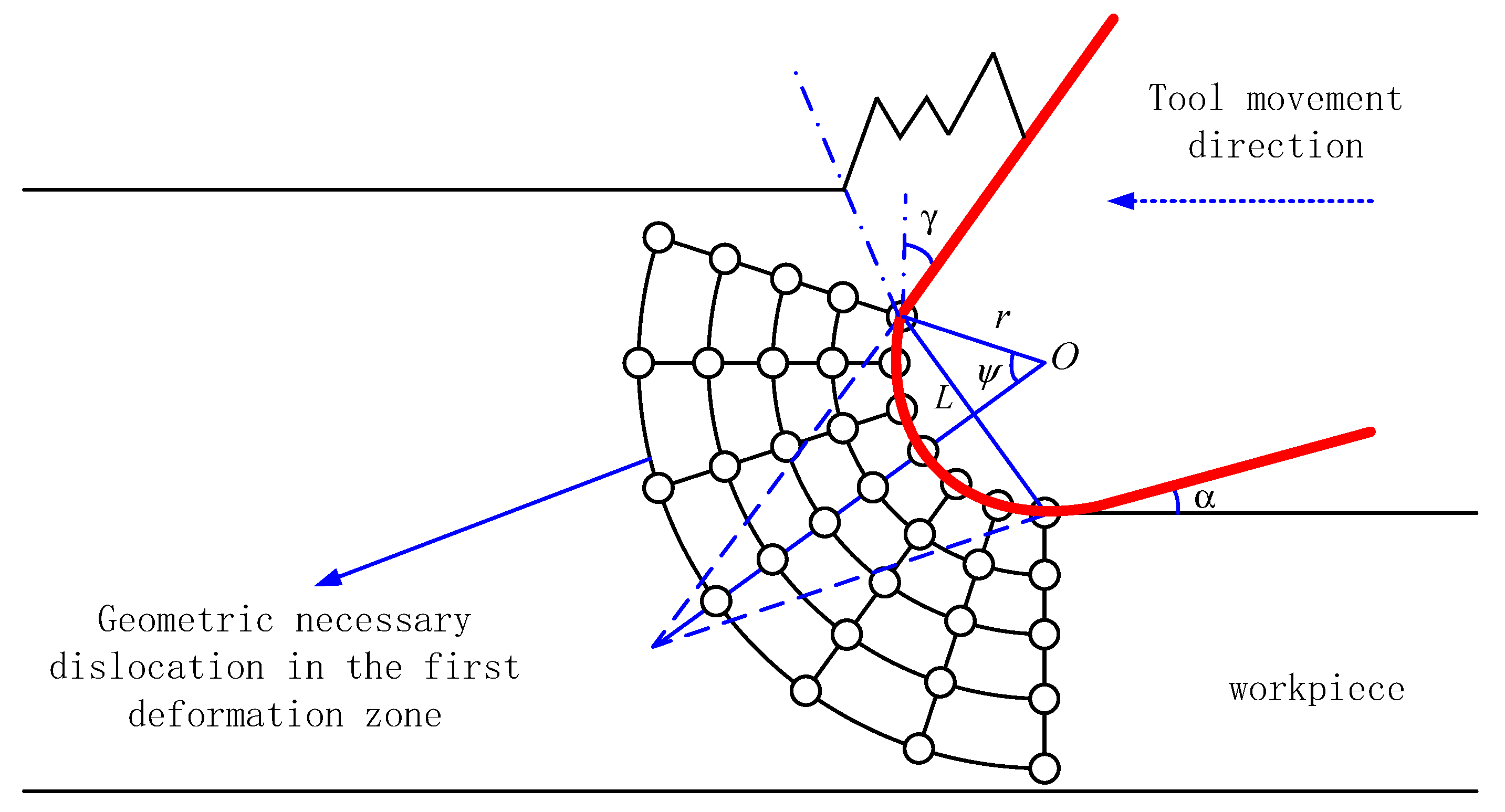 Micromachines 11 00802 g004