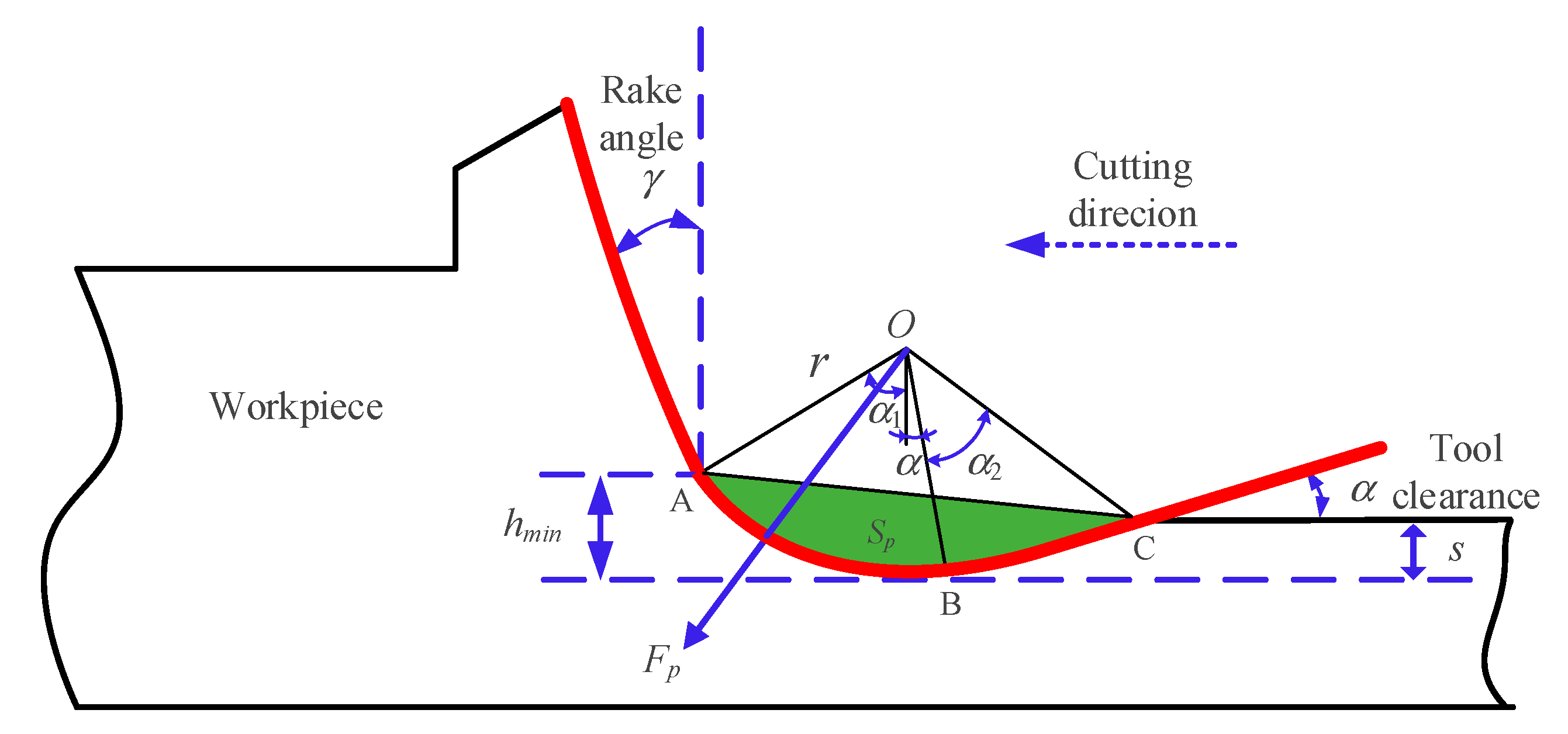 Micromachines 11 00802 g007