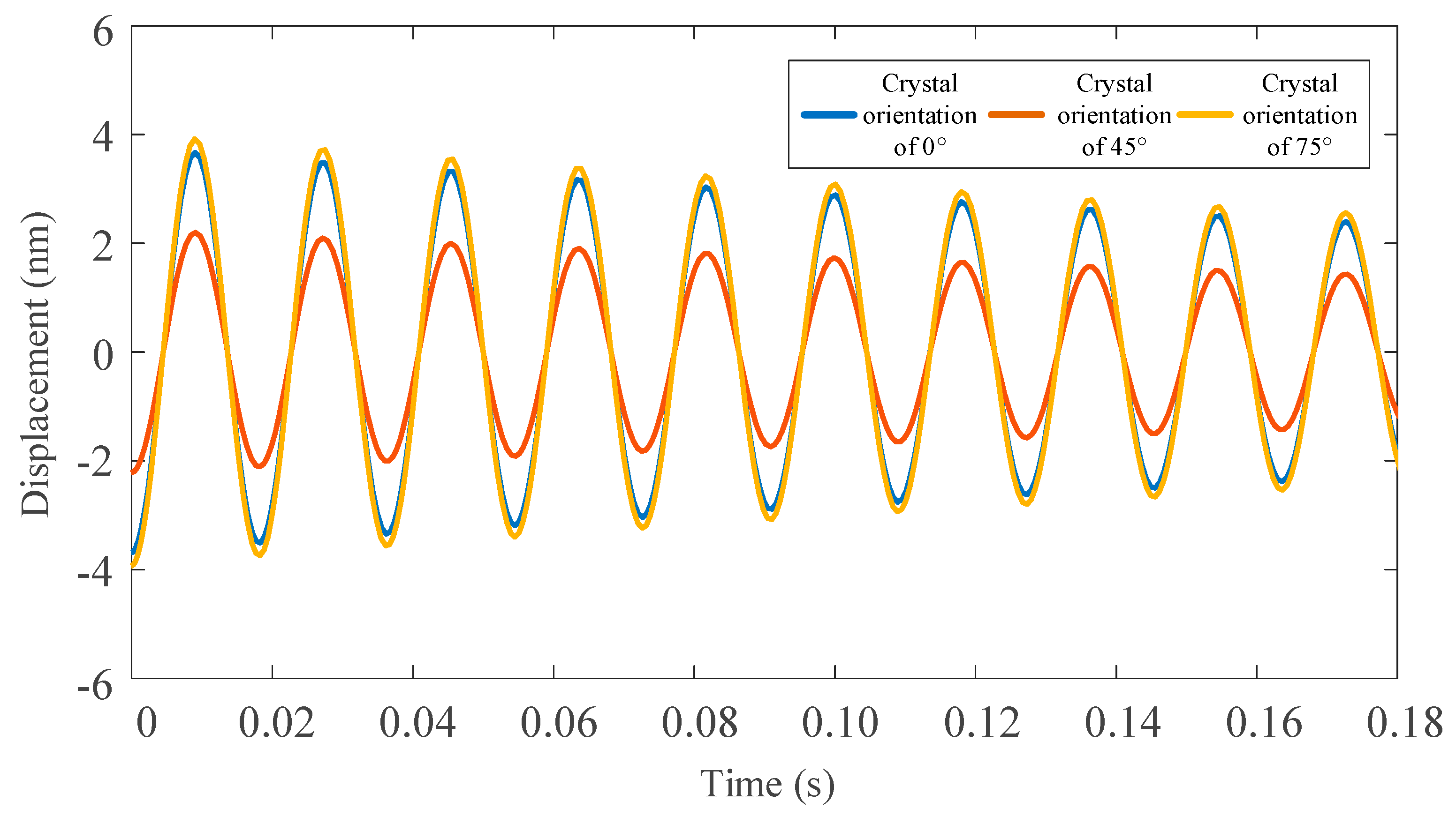 Micromachines 11 00802 g011