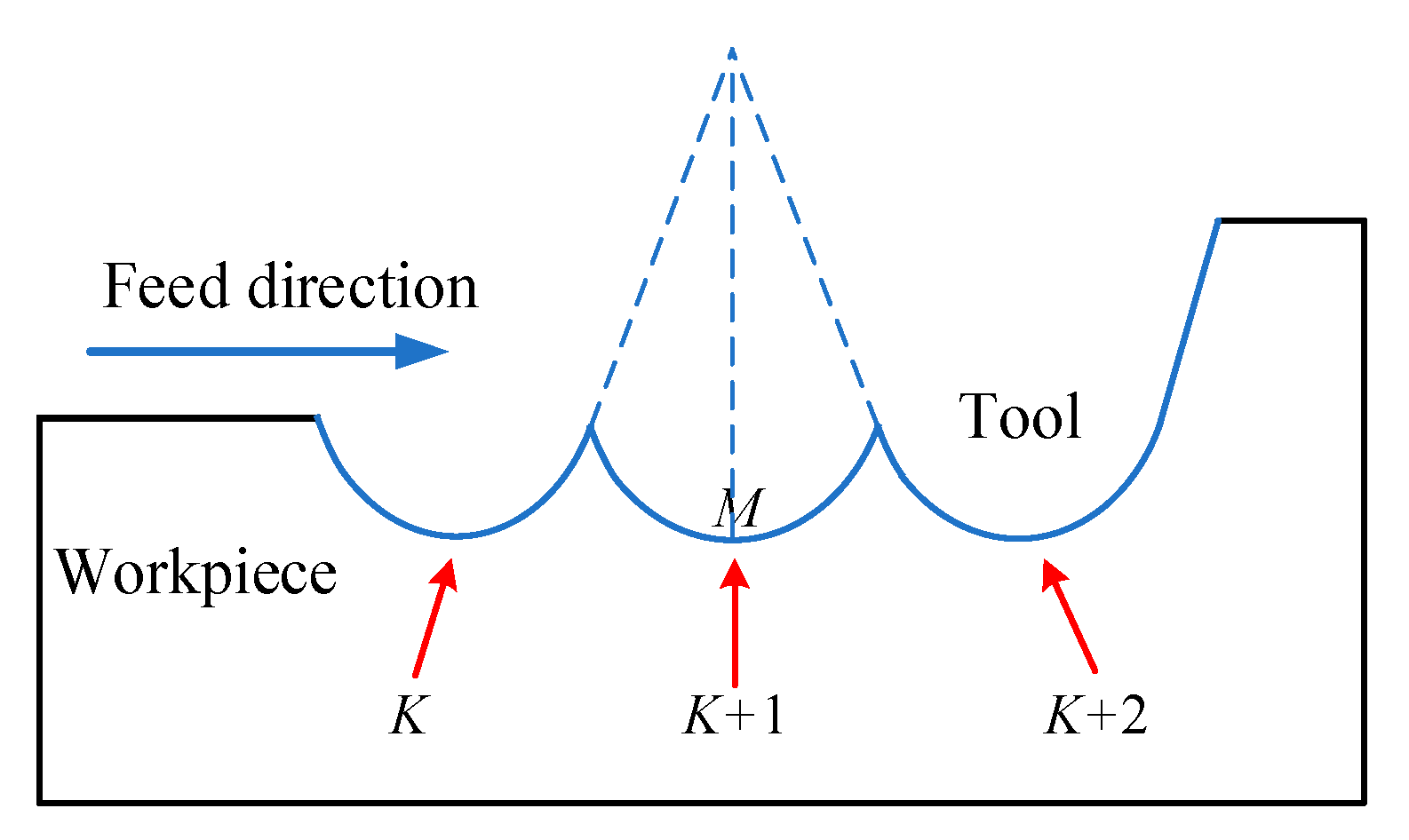 Micromachines 11 00802 g013