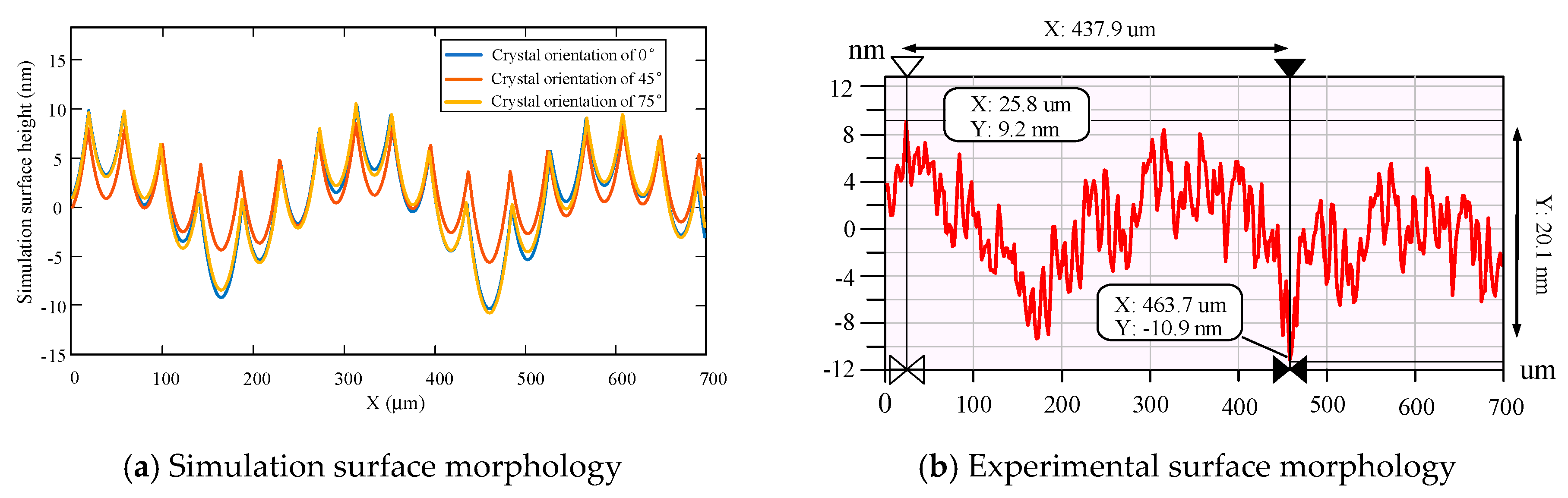 Micromachines 11 00802 g019