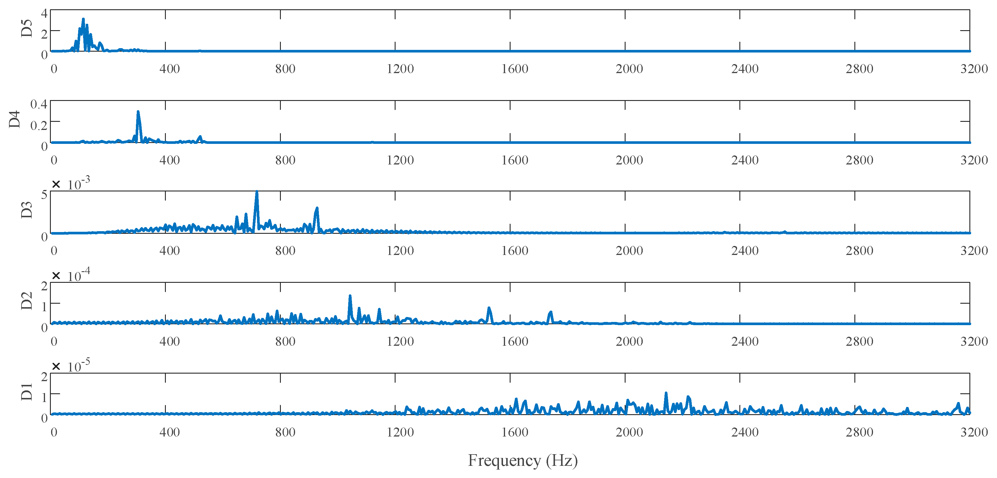 Micromachines 11 00802 g023