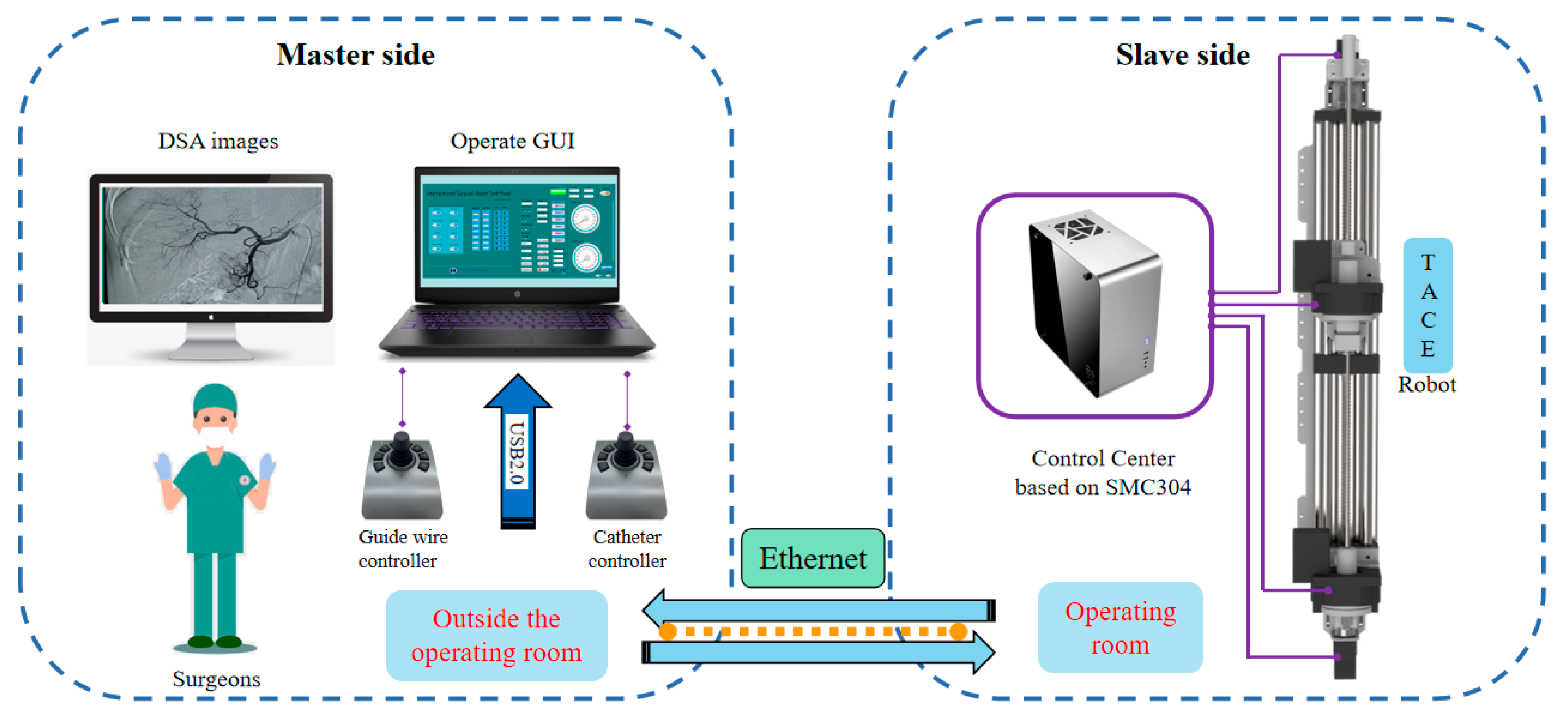 Micromachines 11 00805 g005