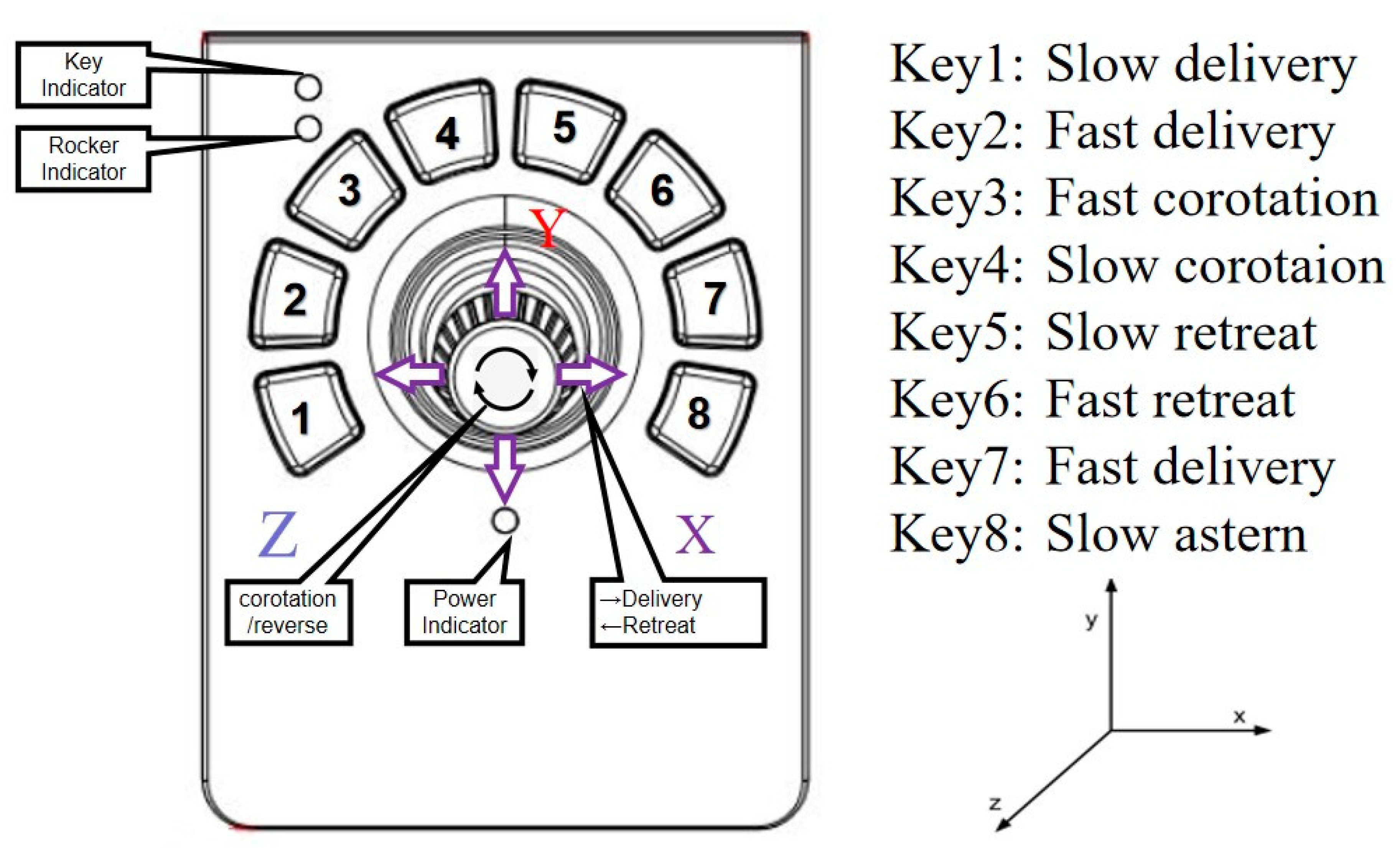 Micromachines 11 00805 g006