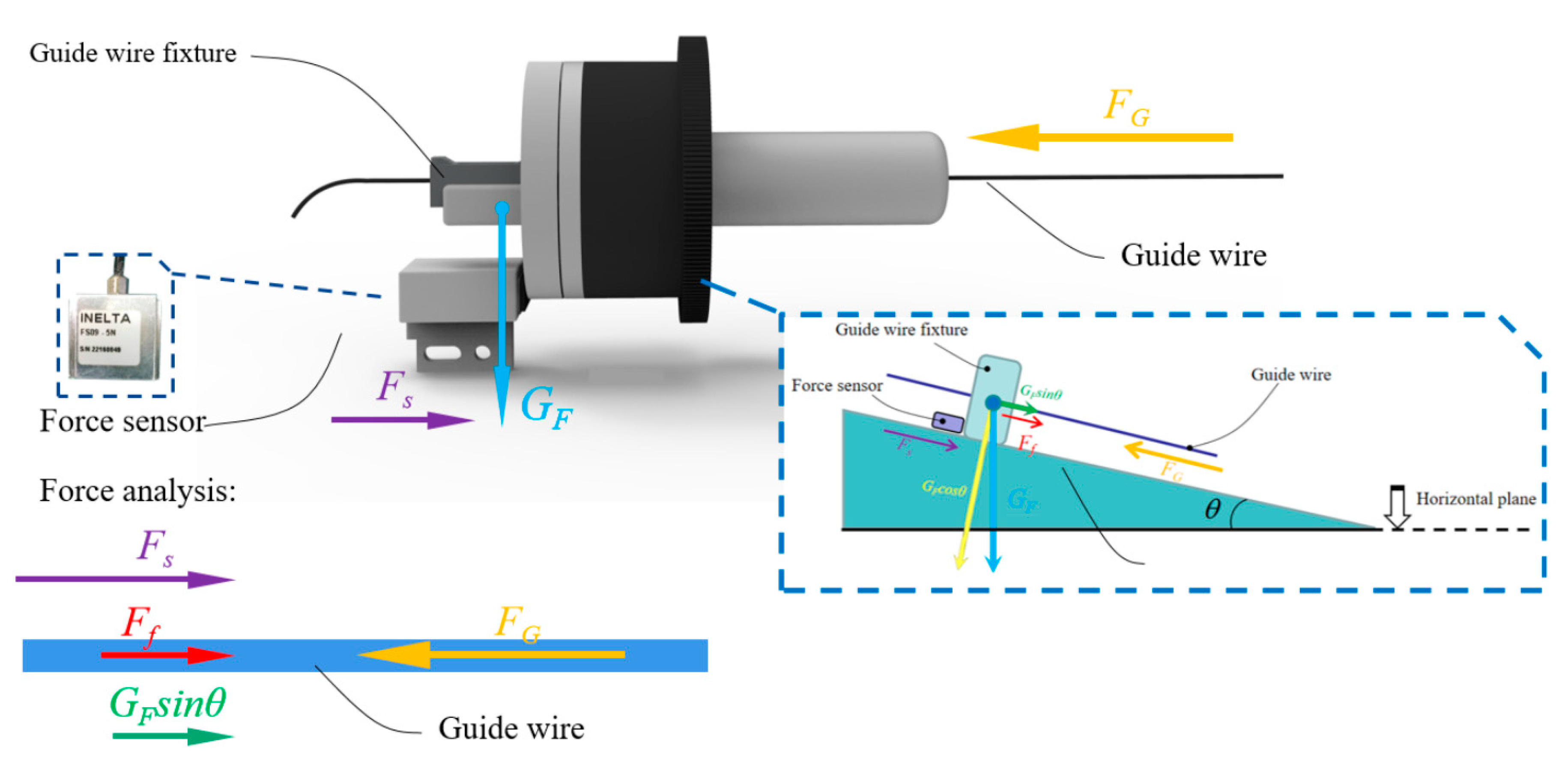 Micromachines 11 00805 g009