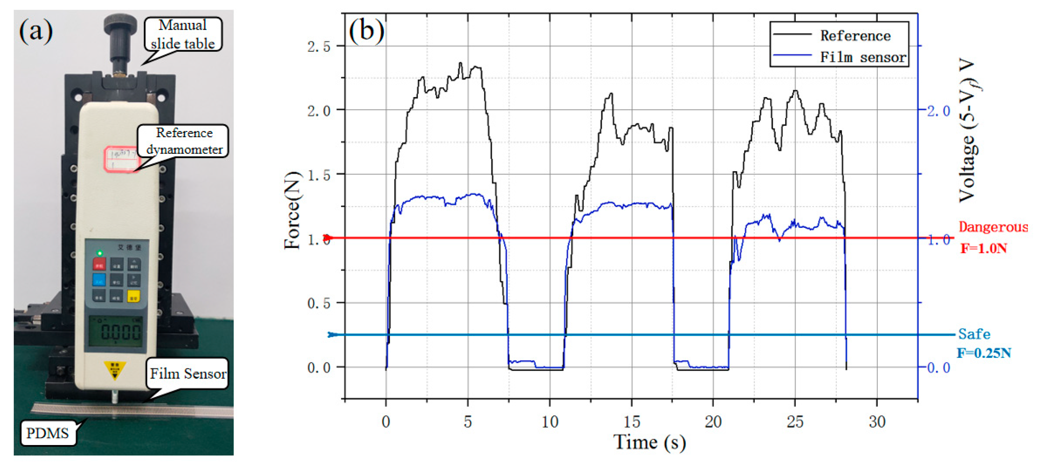 Micromachines 11 00805 g016