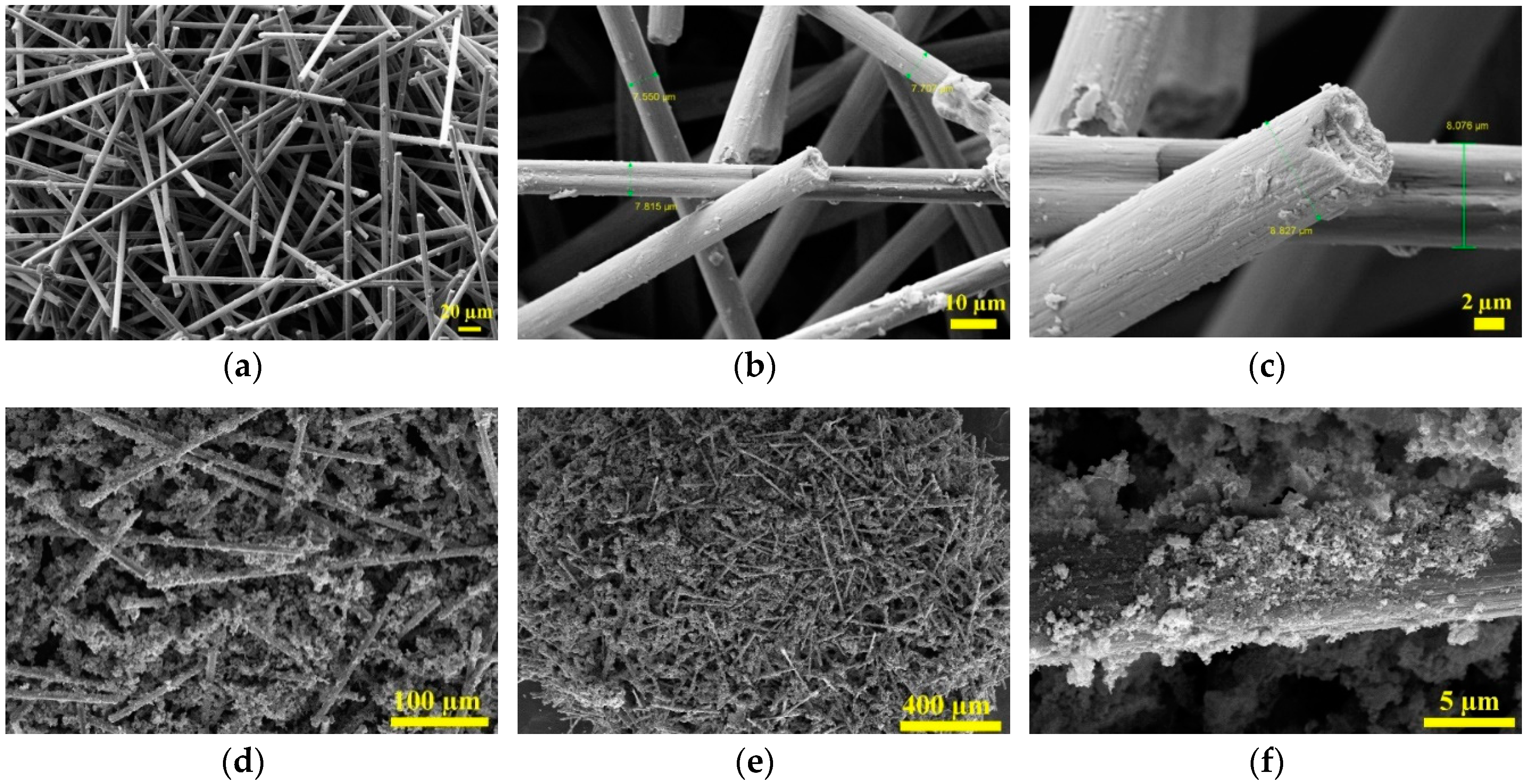 Micromachines 11 00809 g003