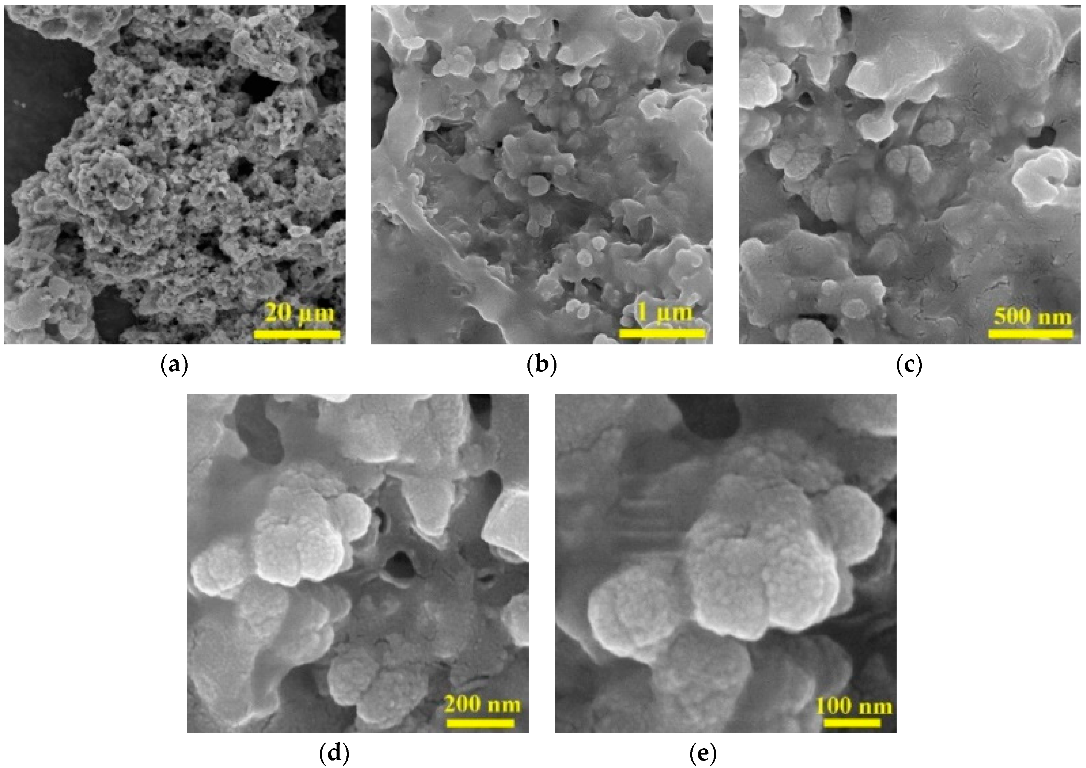 Micromachines 11 00809 g004