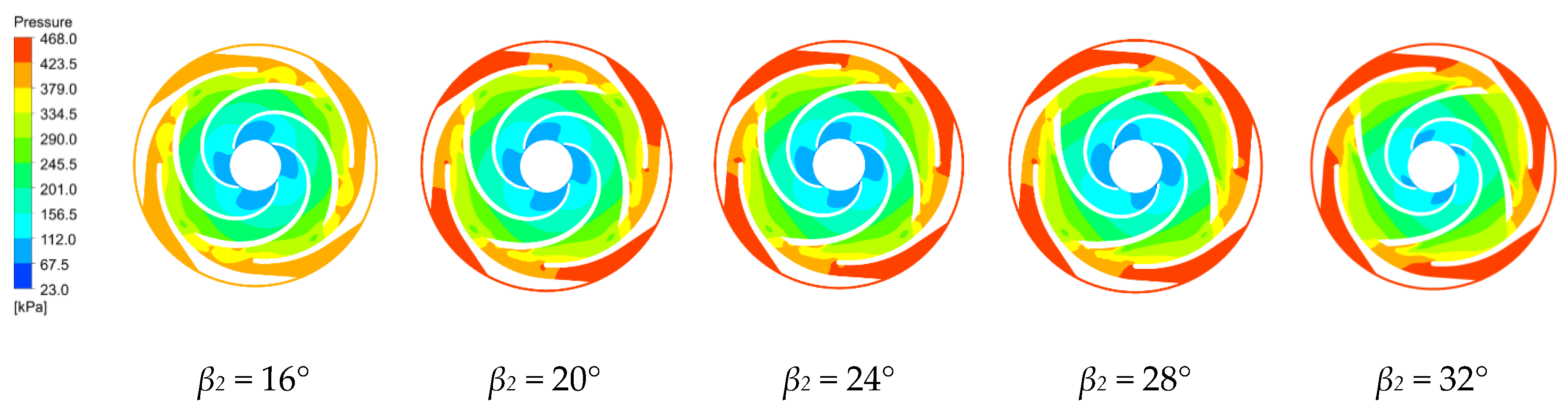 Micromachines 11 00811 g006