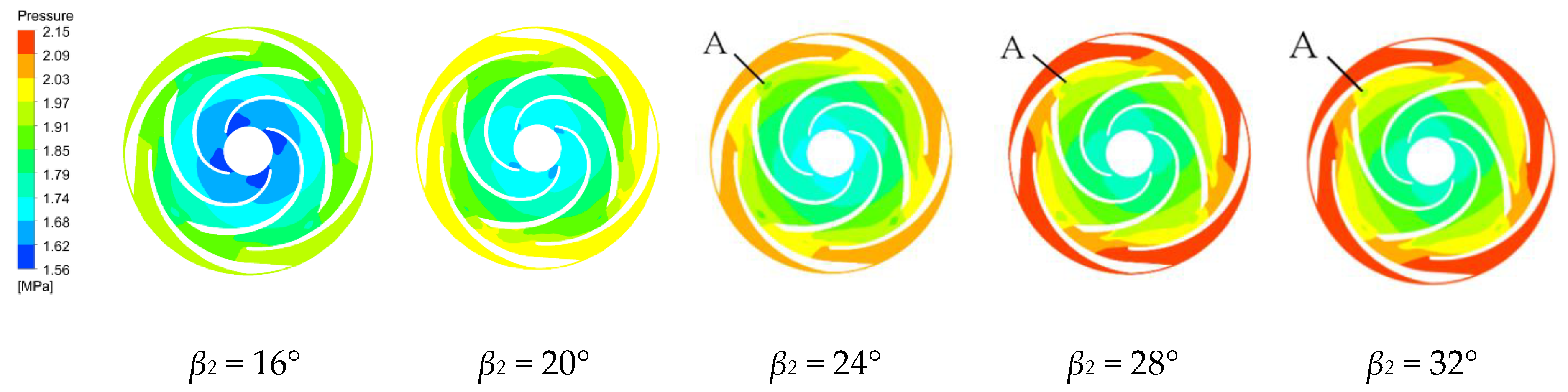 Micromachines 11 00811 g007