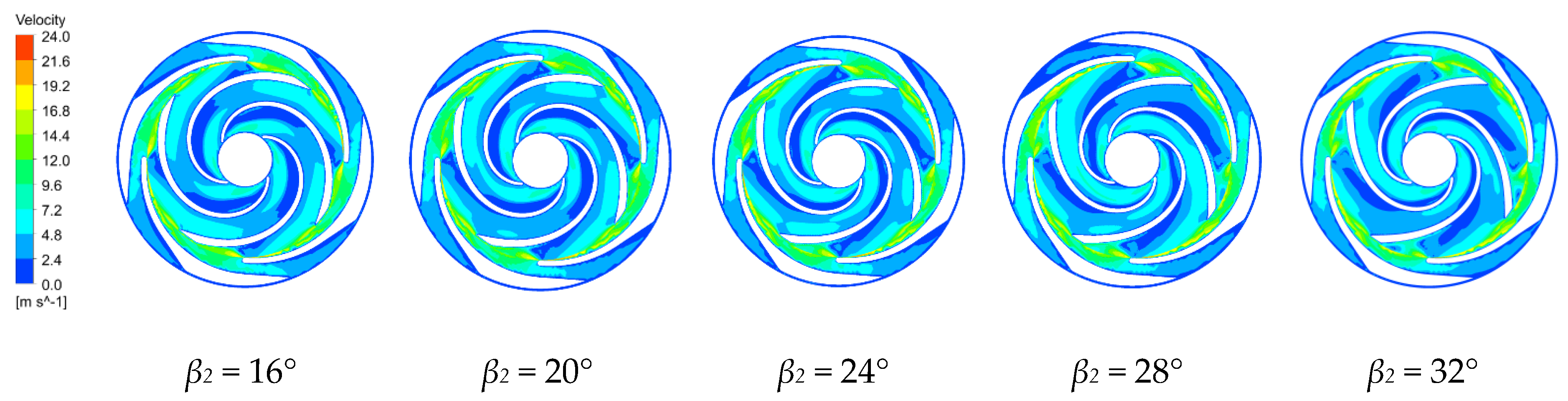 Micromachines 11 00811 g008