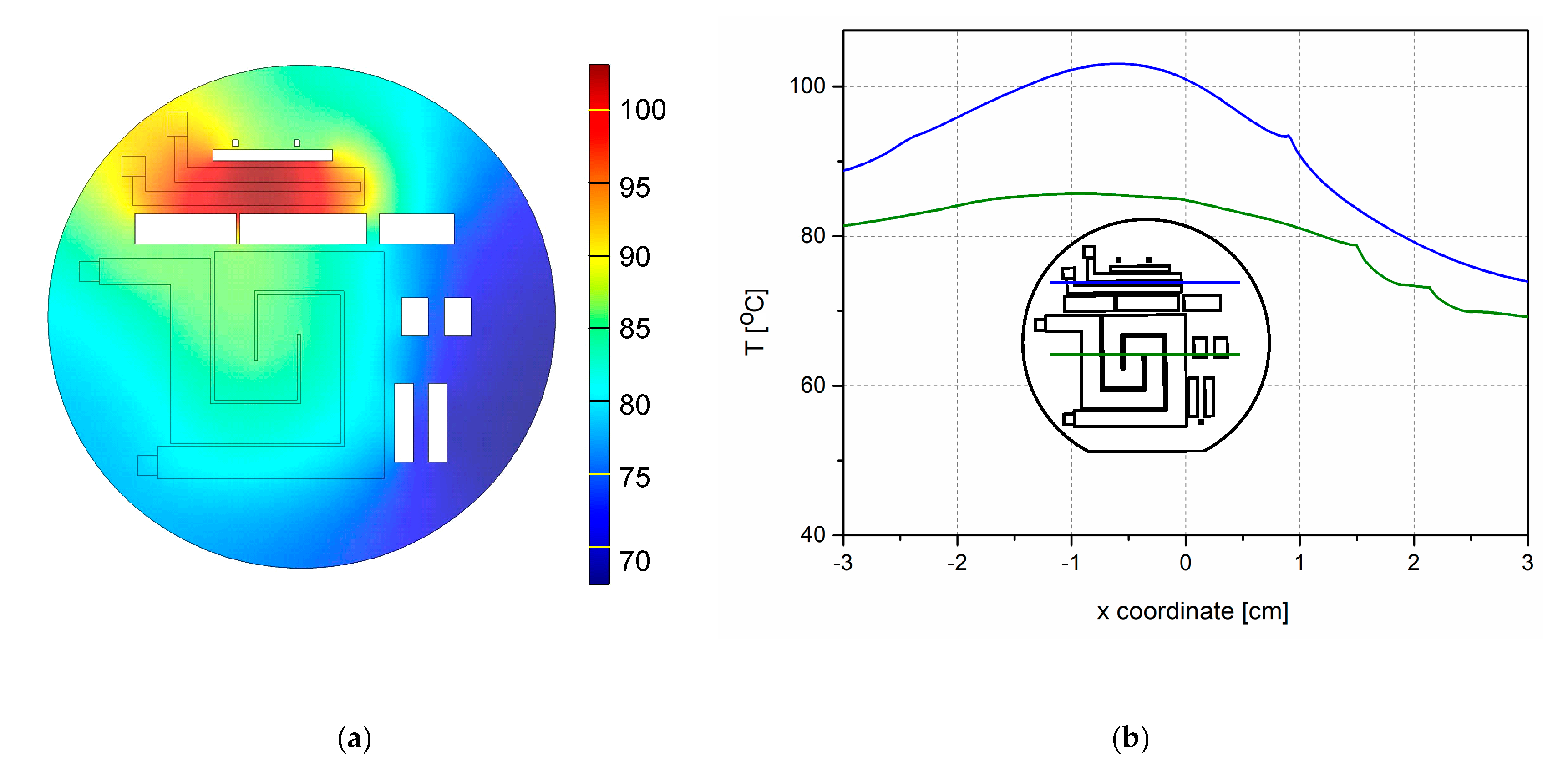 Micromachines 11 00818 g003