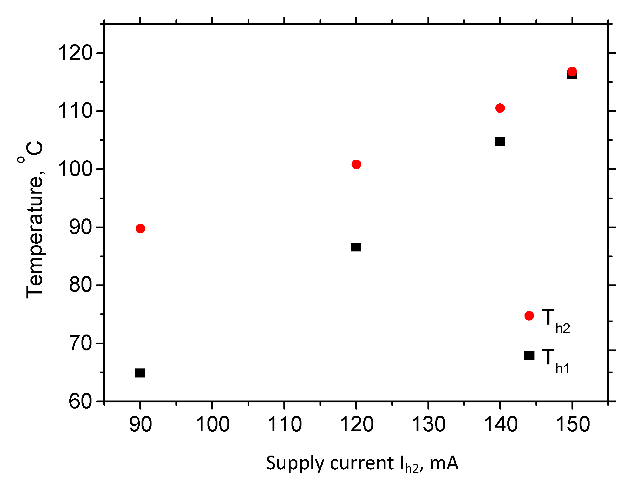 Micromachines 11 00818 g005