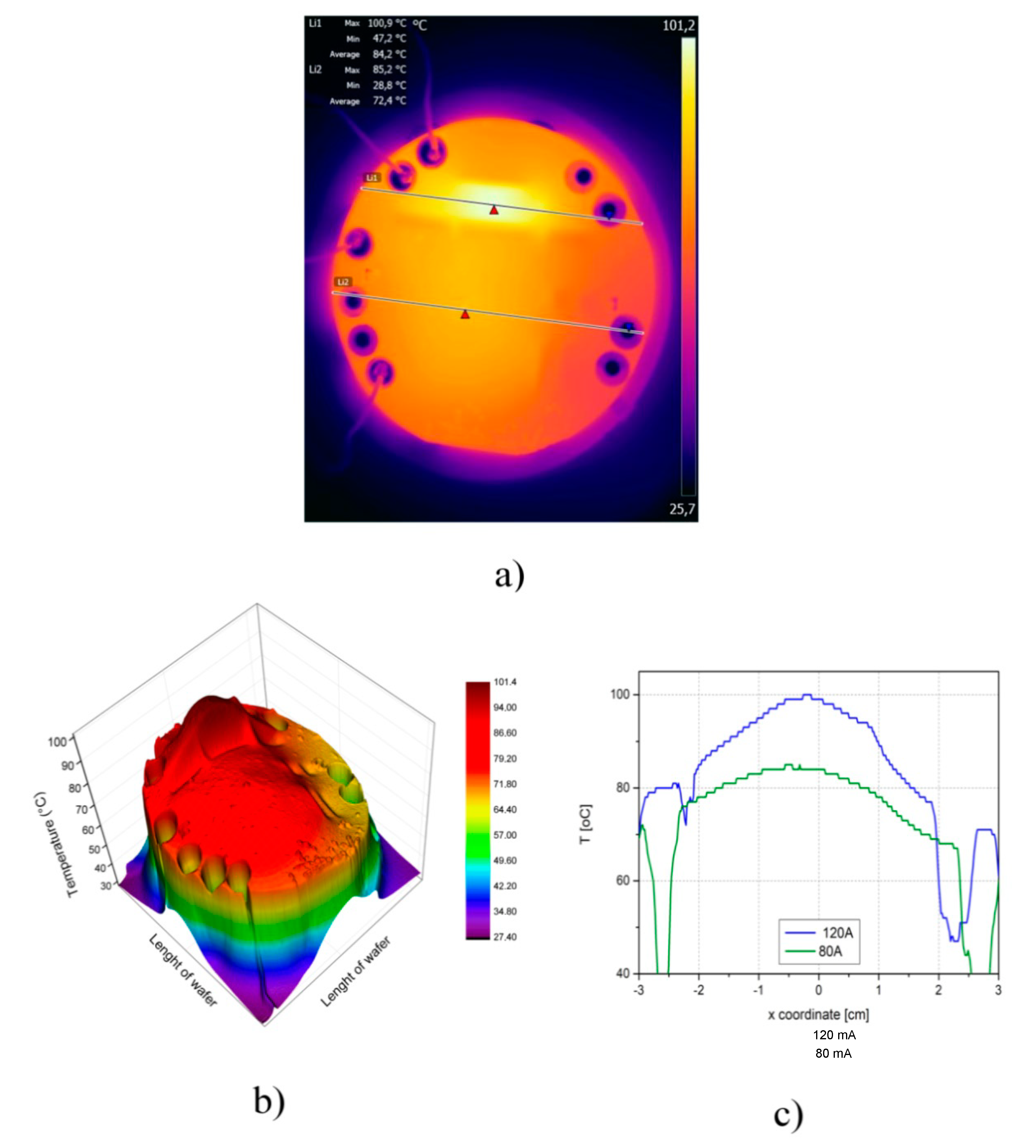 Micromachines 11 00818 g007