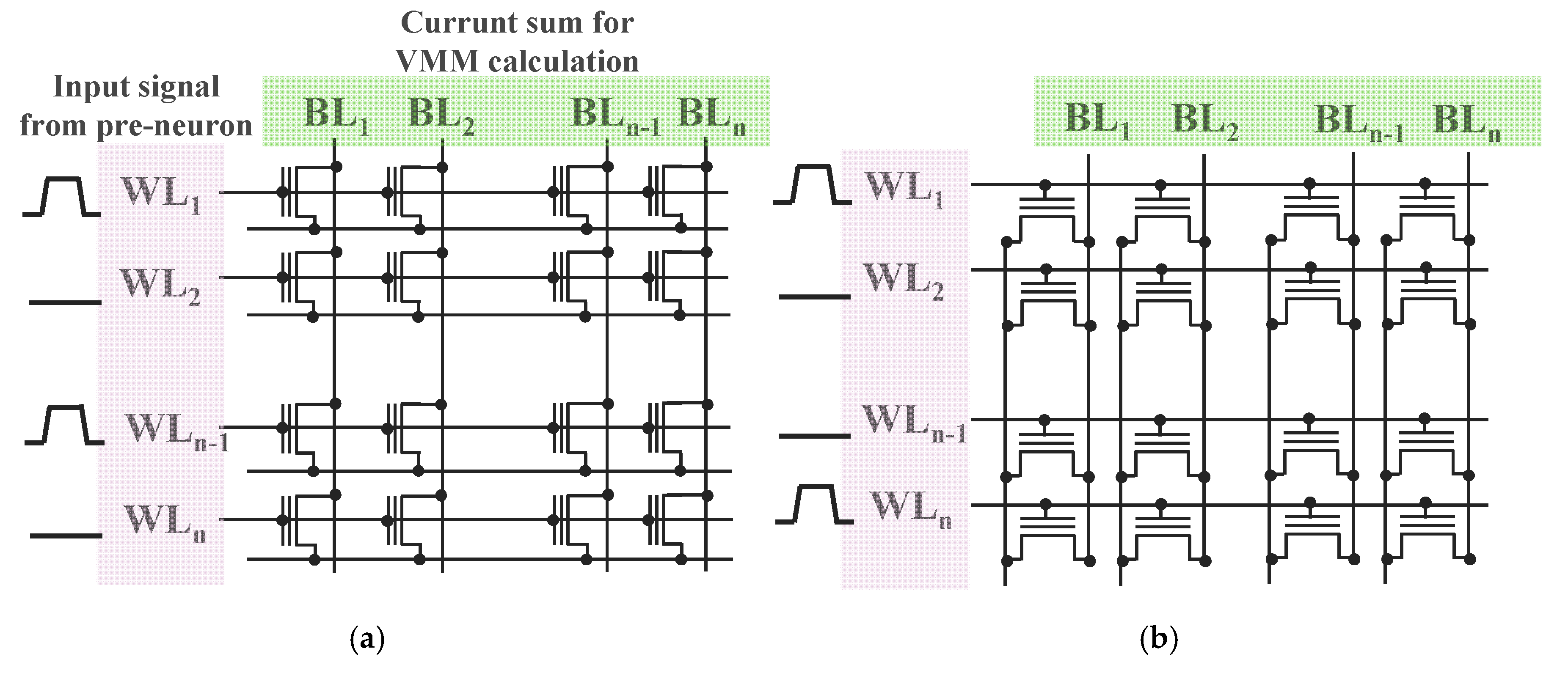 Micromachines 11 00829 g001