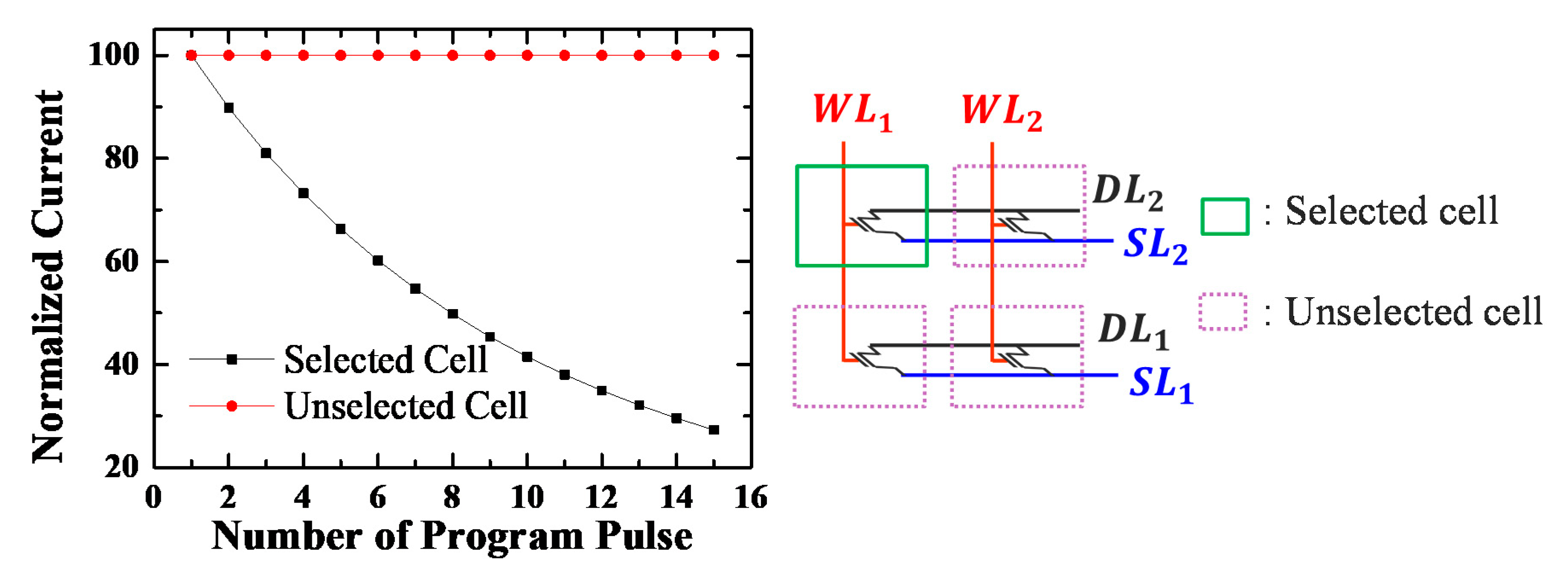 Micromachines 11 00829 g008