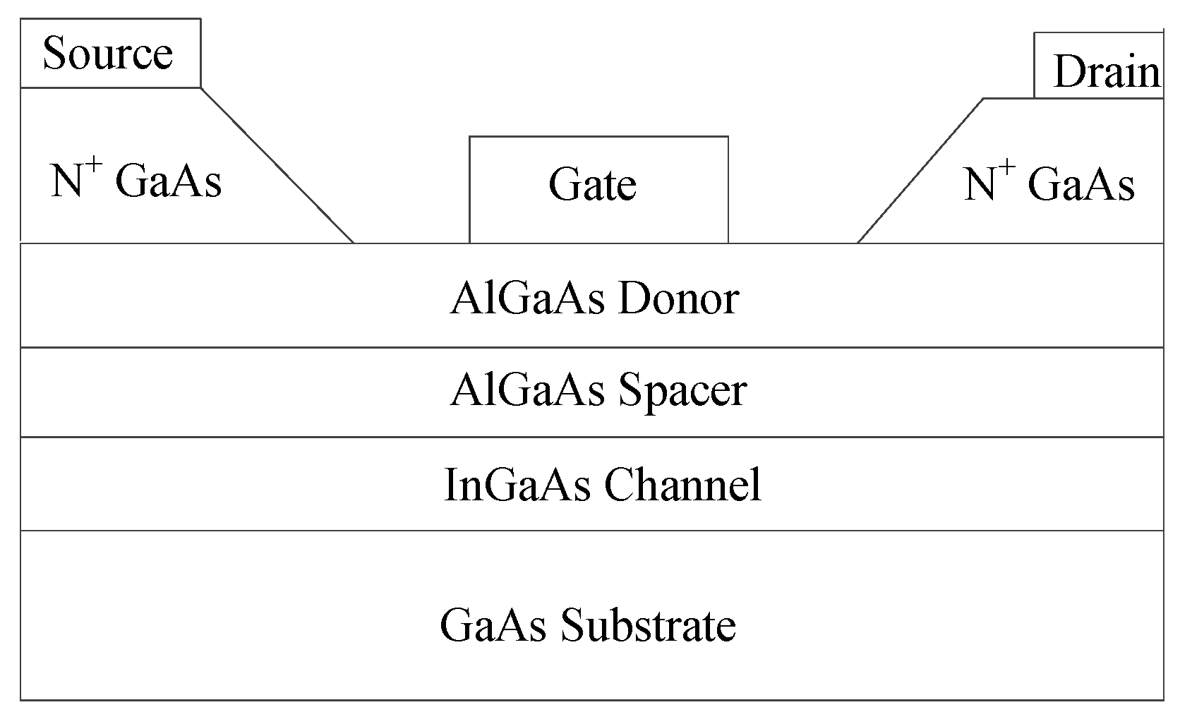 Micromachines 11 00831 g005