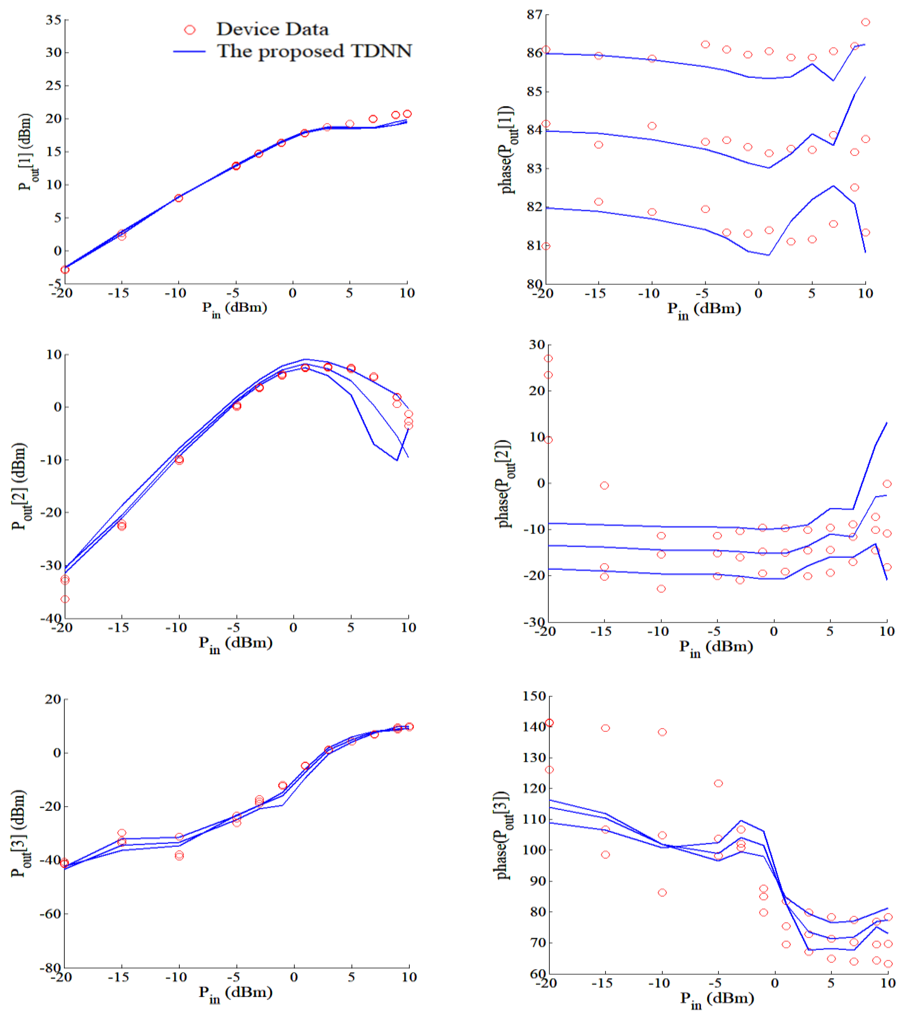 Micromachines 11 00831 g007