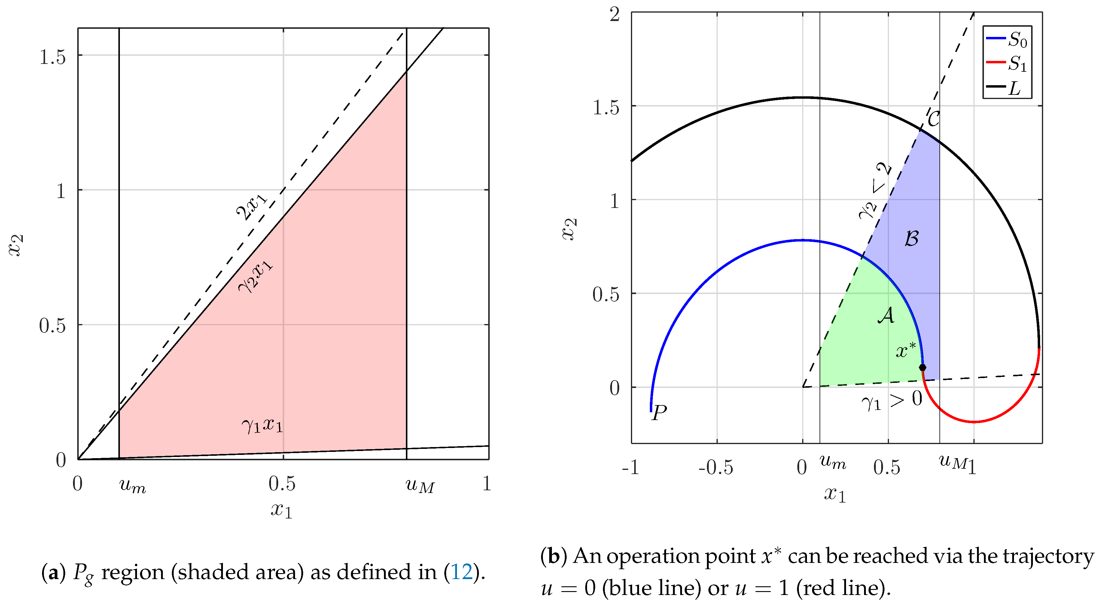 Micromachines 11 00834 g002 Micromachines 11 00834 g002