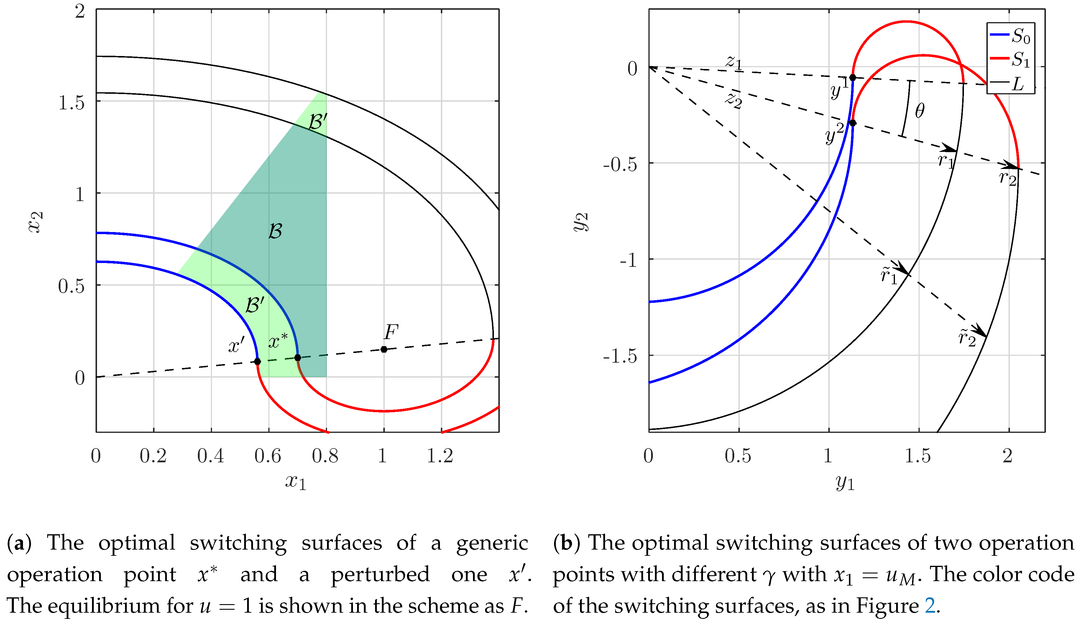 Micromachines 11 00834 g003 Micromachines 11 00834 g003