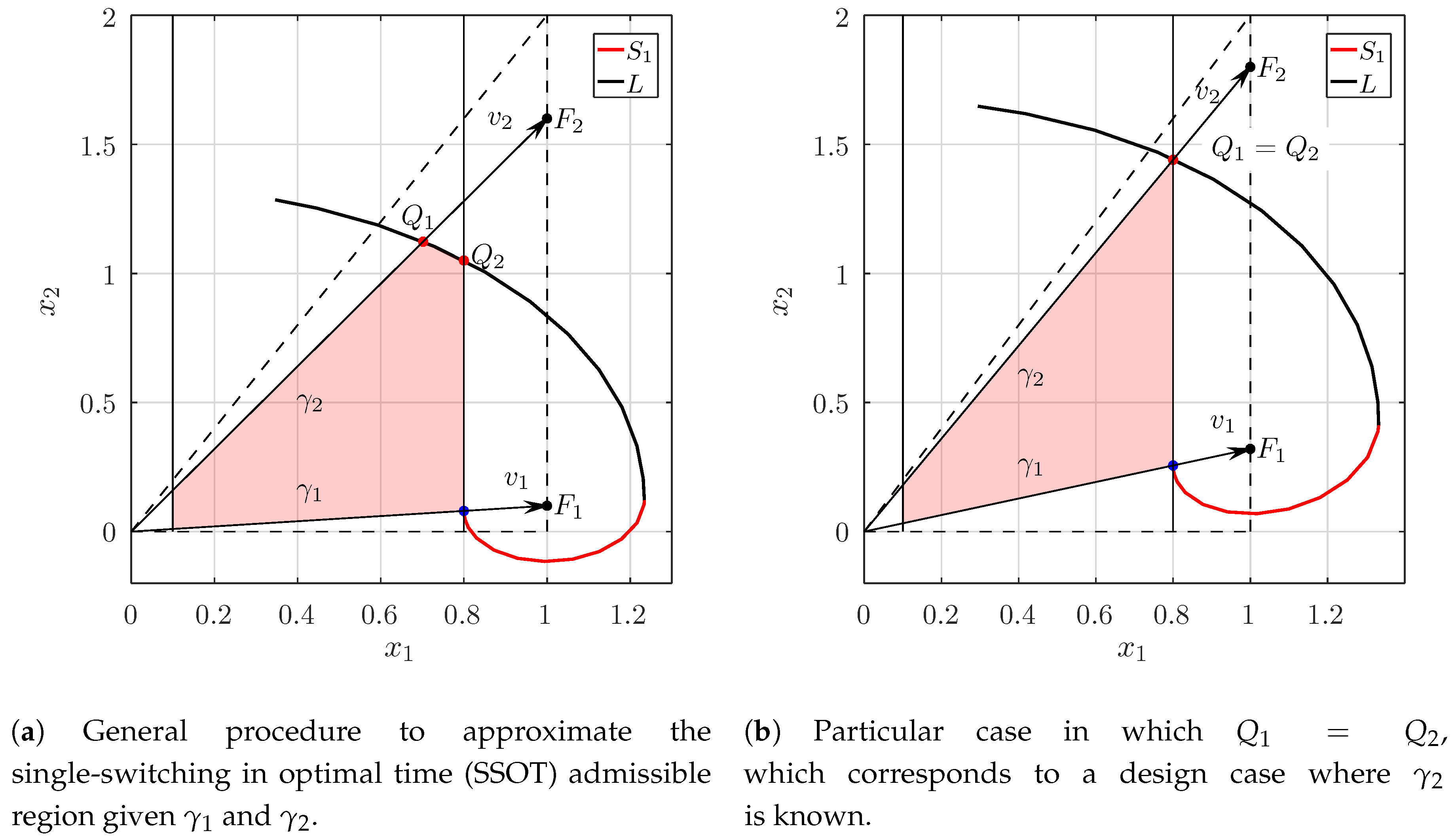 Micromachines 11 00834 g004 Micromachines 11 00834 g004