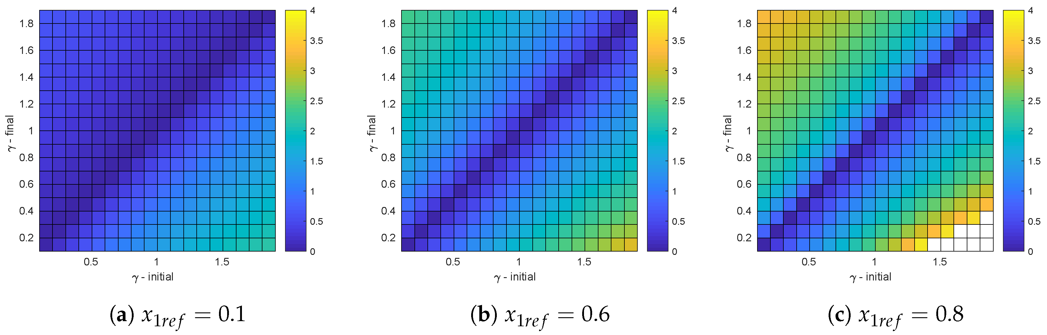 Micromachines 11 00834 g008 Micromachines 11 00834 g008