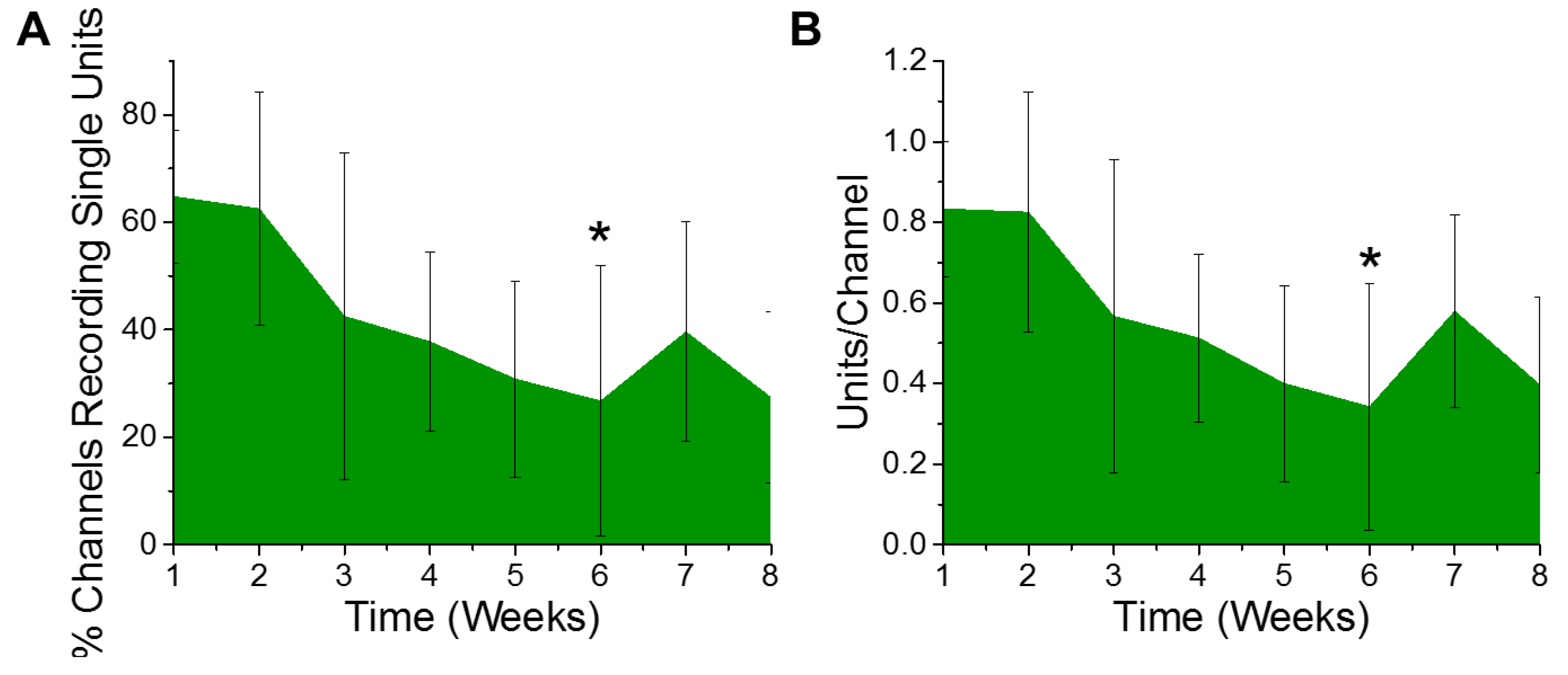 Micromachines 11 00838 g001 Micromachines 11 00838 g001
