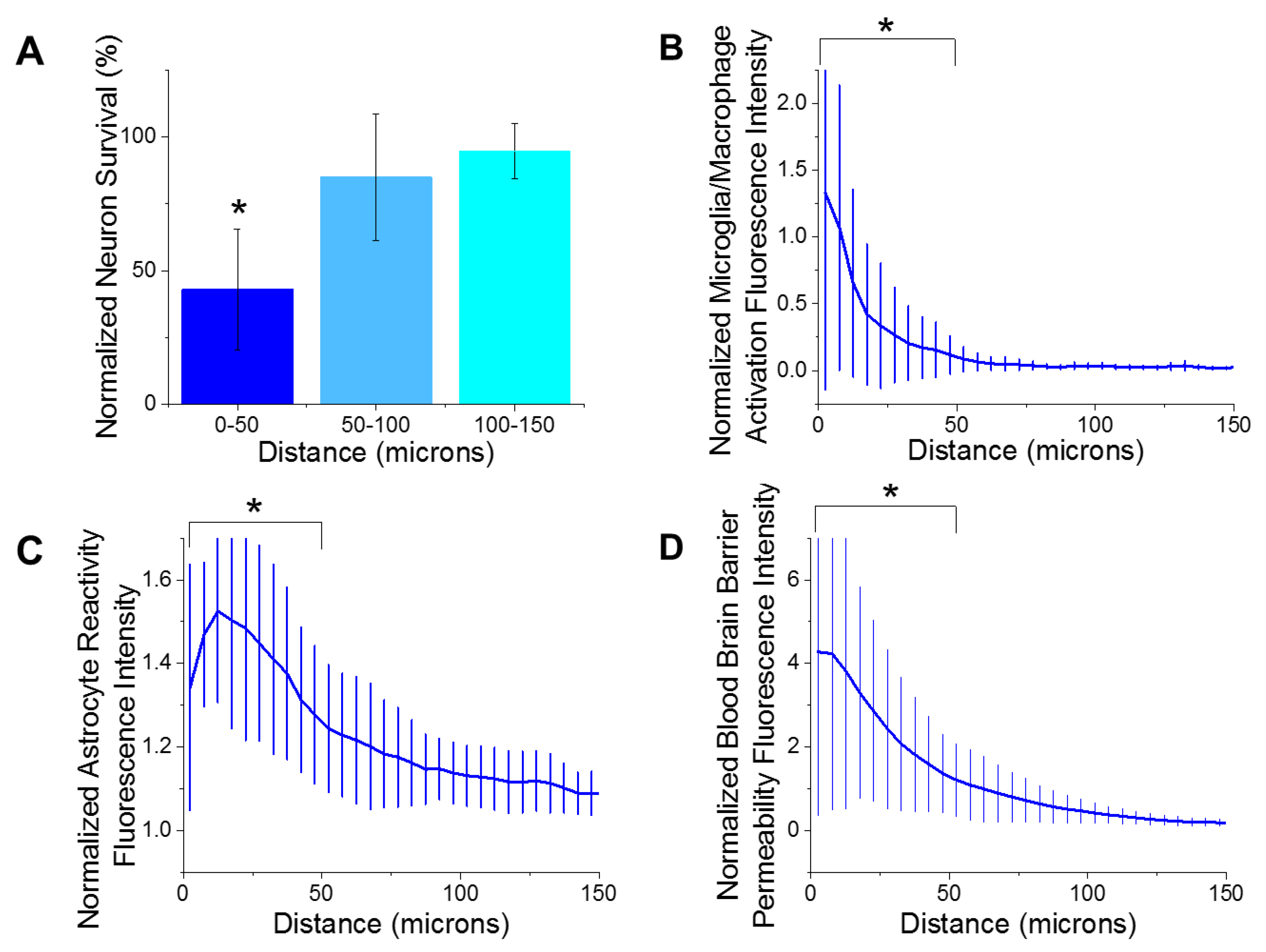 Micromachines 11 00838 g002 Micromachines 11 00838 g002