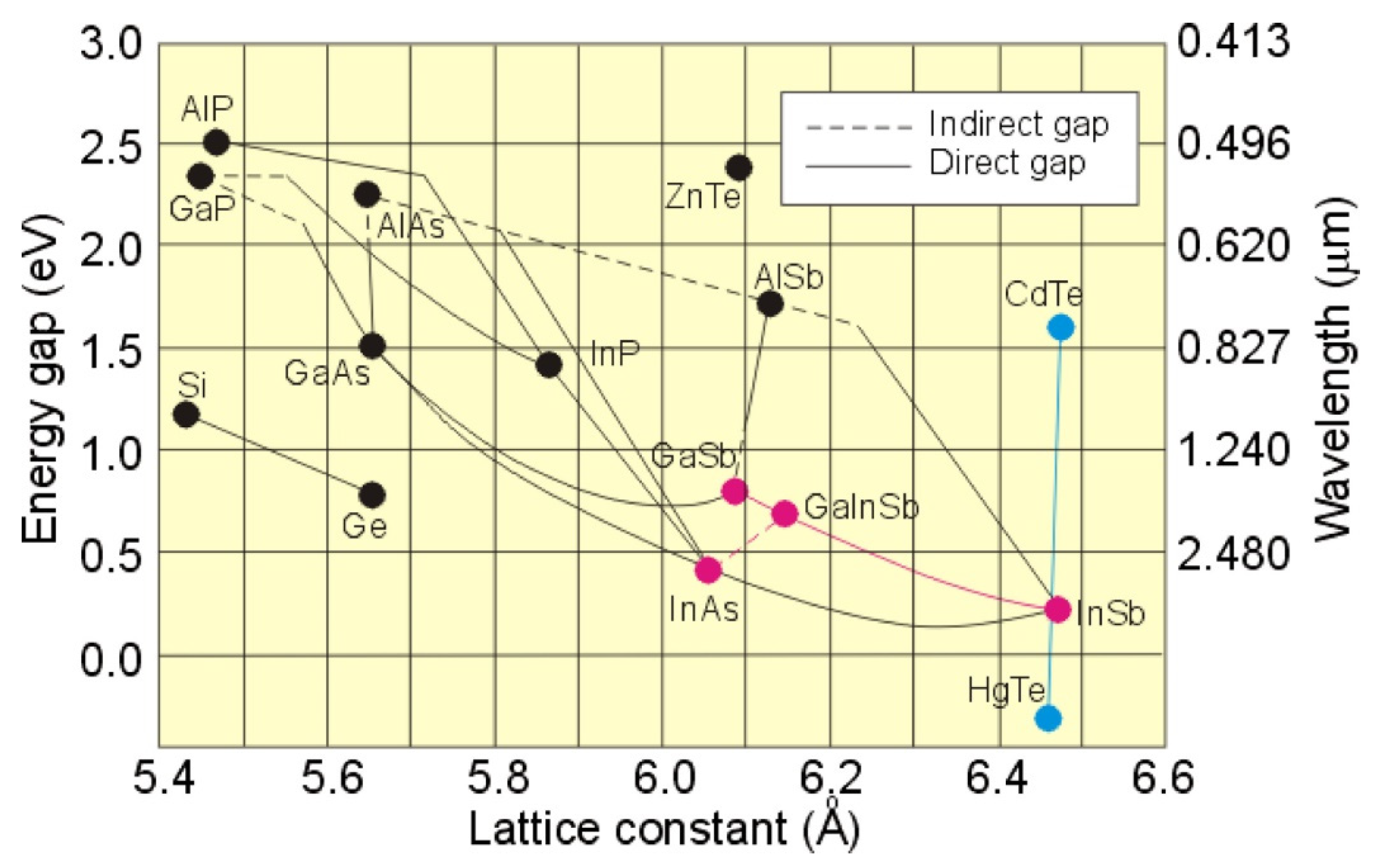 Micromachines 11 00842 g001