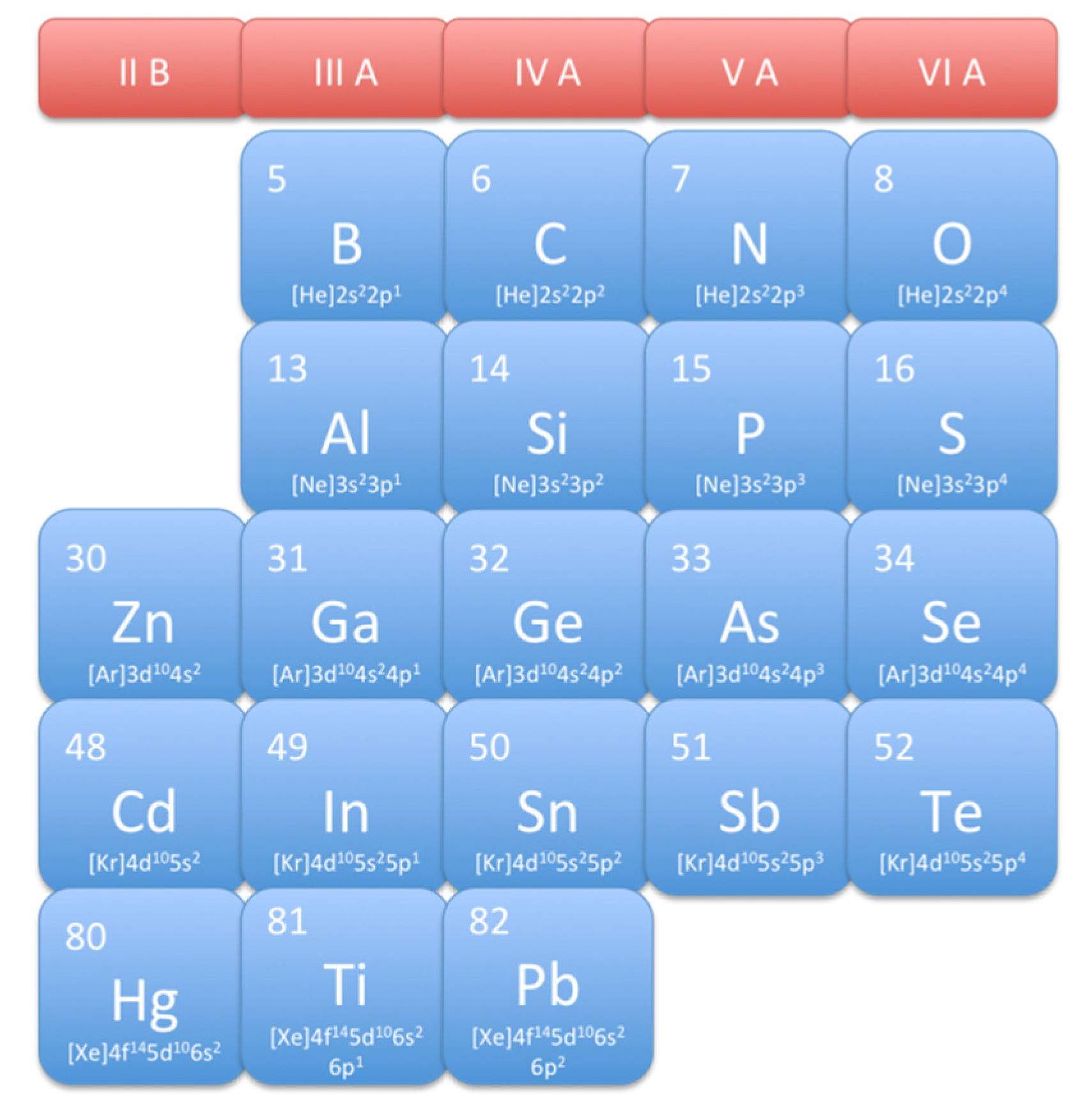 Micromachines 11 00842 g002