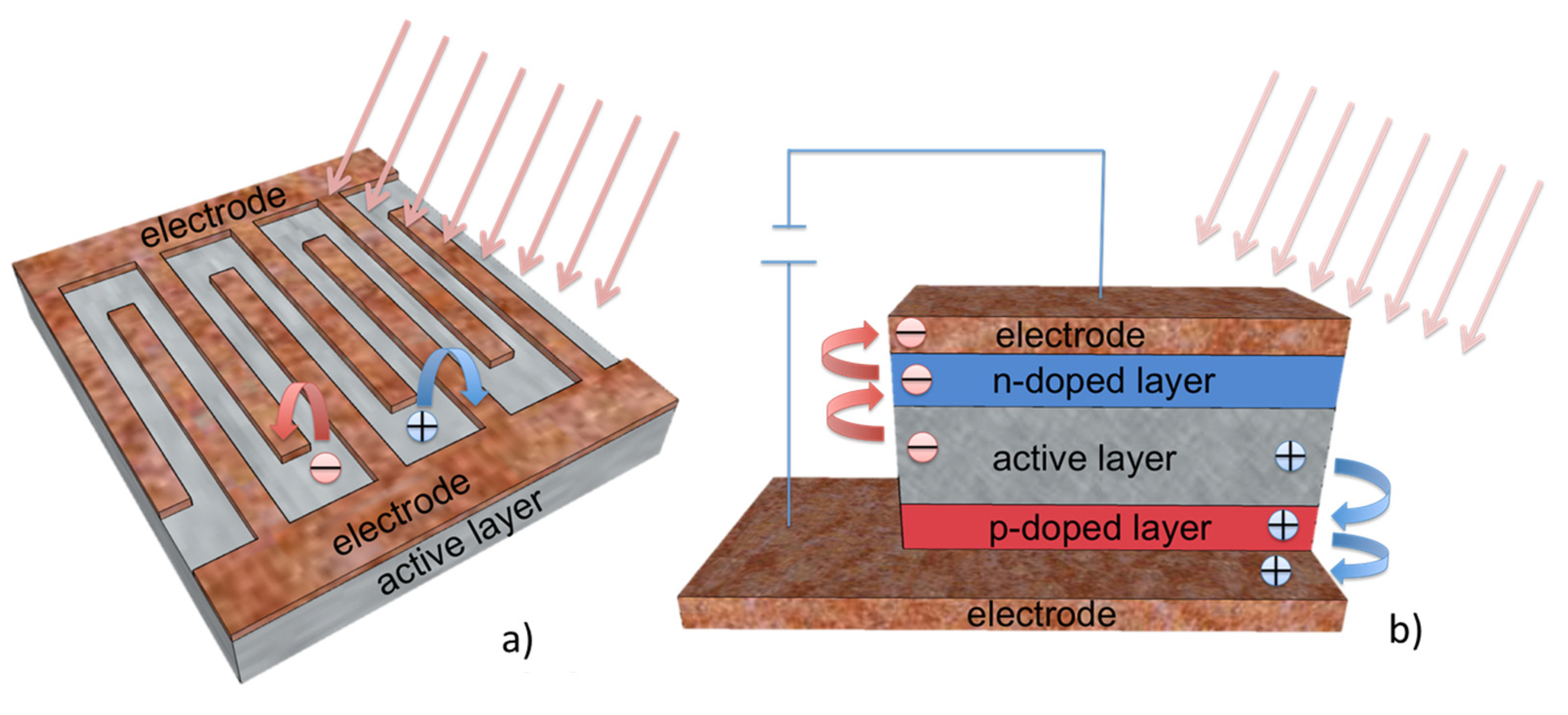 Micromachines 11 00842 g006