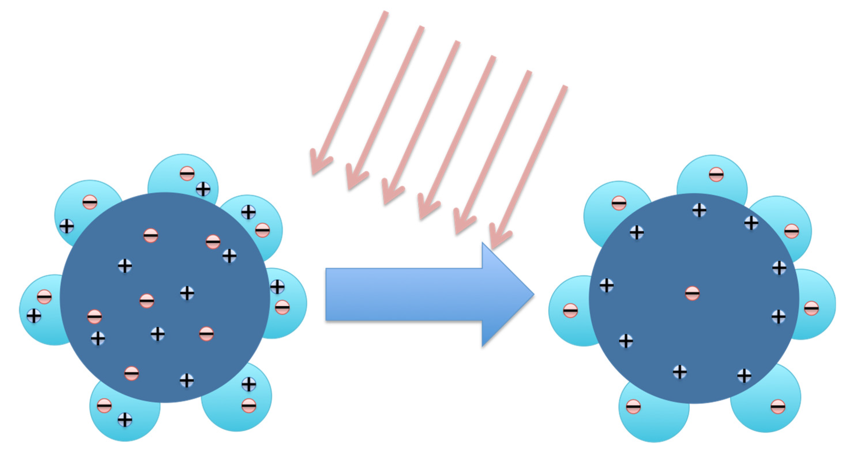 Micromachines 11 00842 g007