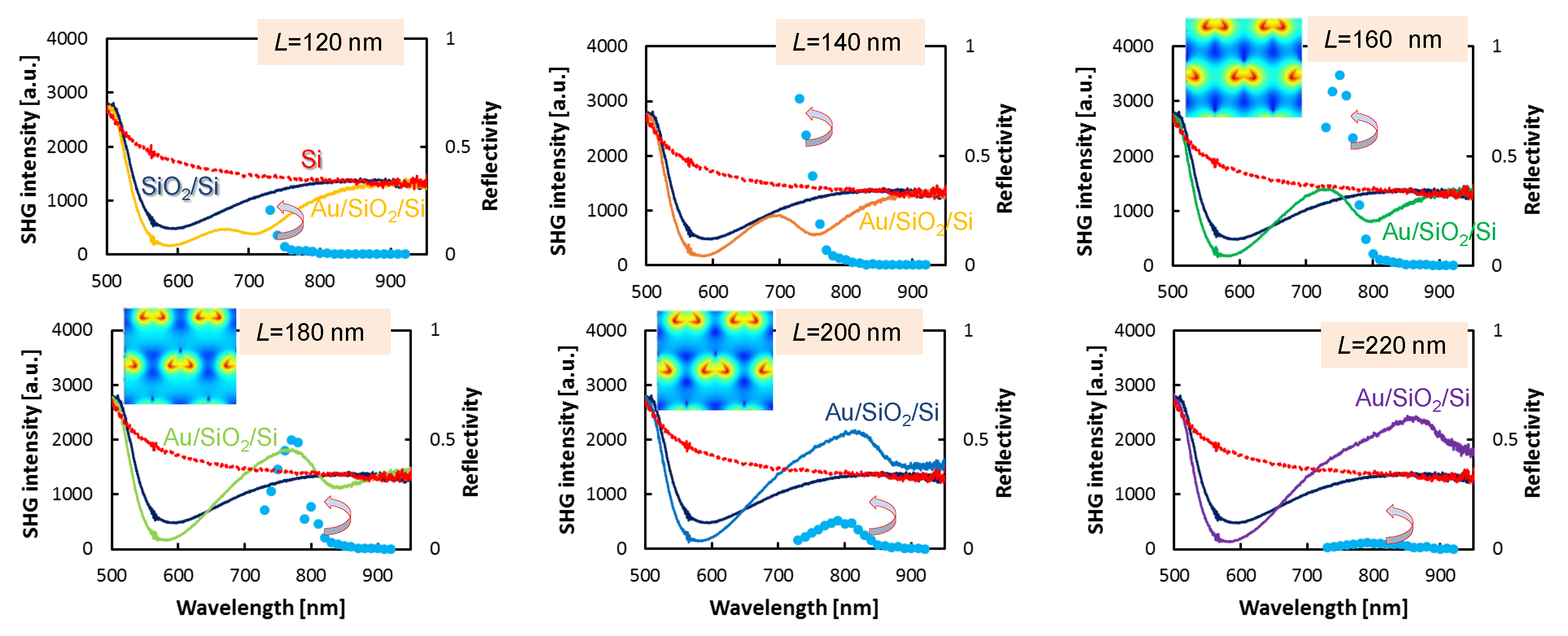 Micromachines 11 00848 g004 Micromachines 11 00848 g004