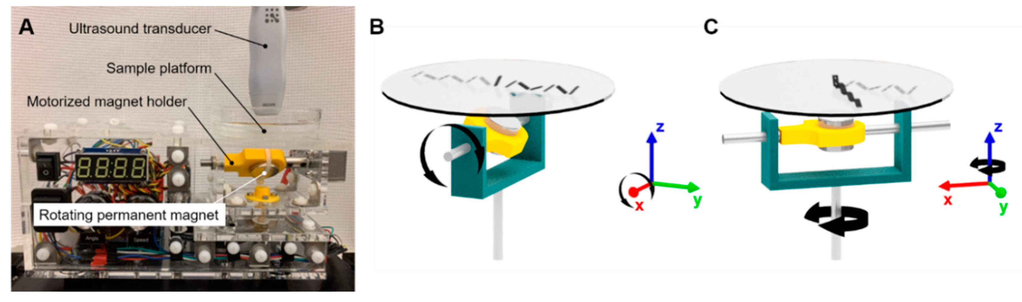 Micromachines 11 00861 g004 Micromachines 11 00861 g004