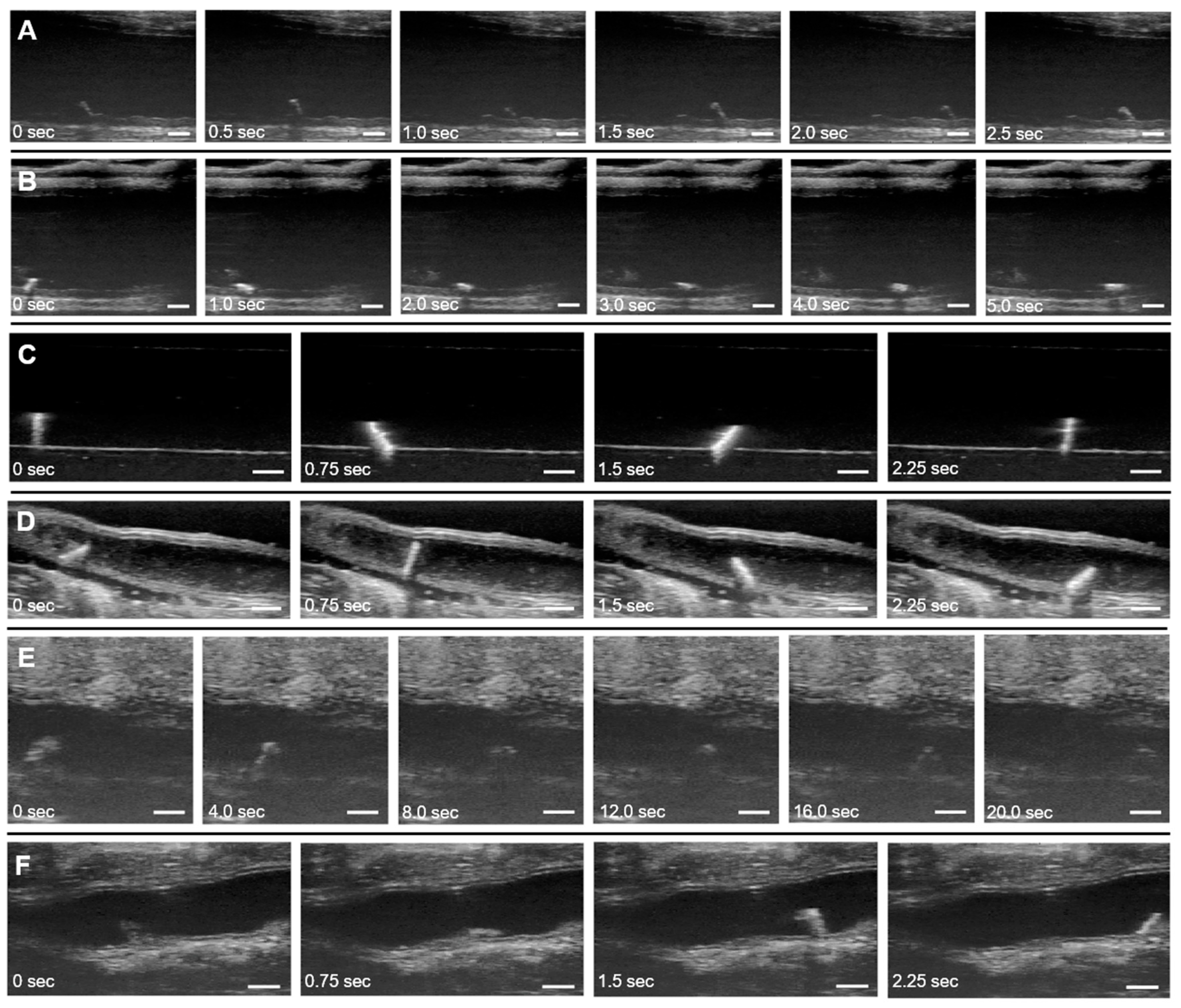 Micromachines 11 00861 g005 Micromachines 11 00861 g005