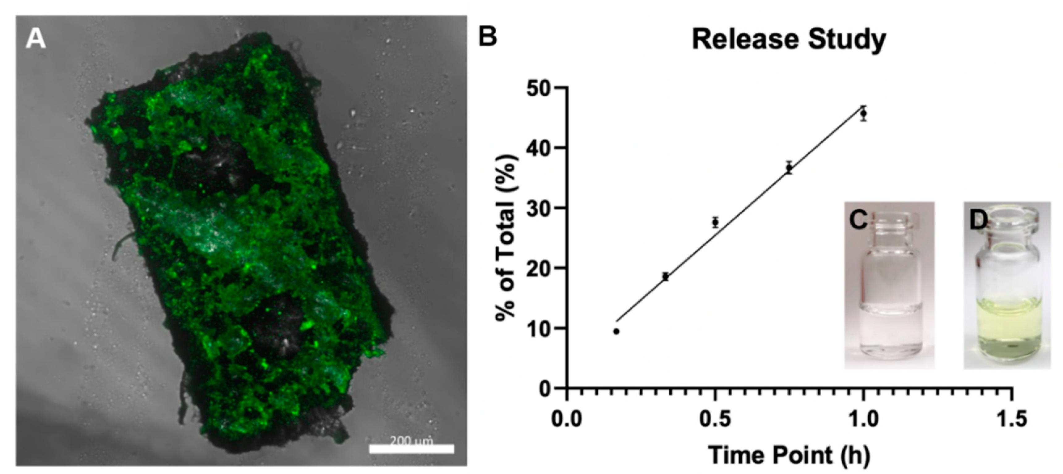 Micromachines 11 00861 g006 Micromachines 11 00861 g006