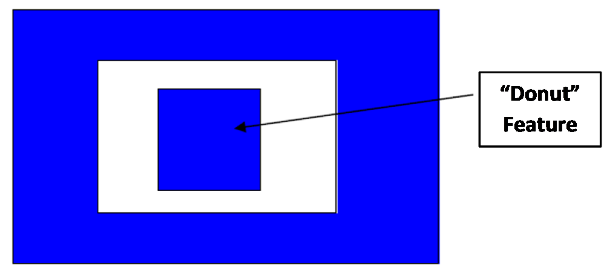 Micromachines 11 00862 g003 Micromachines 11 00862 g003