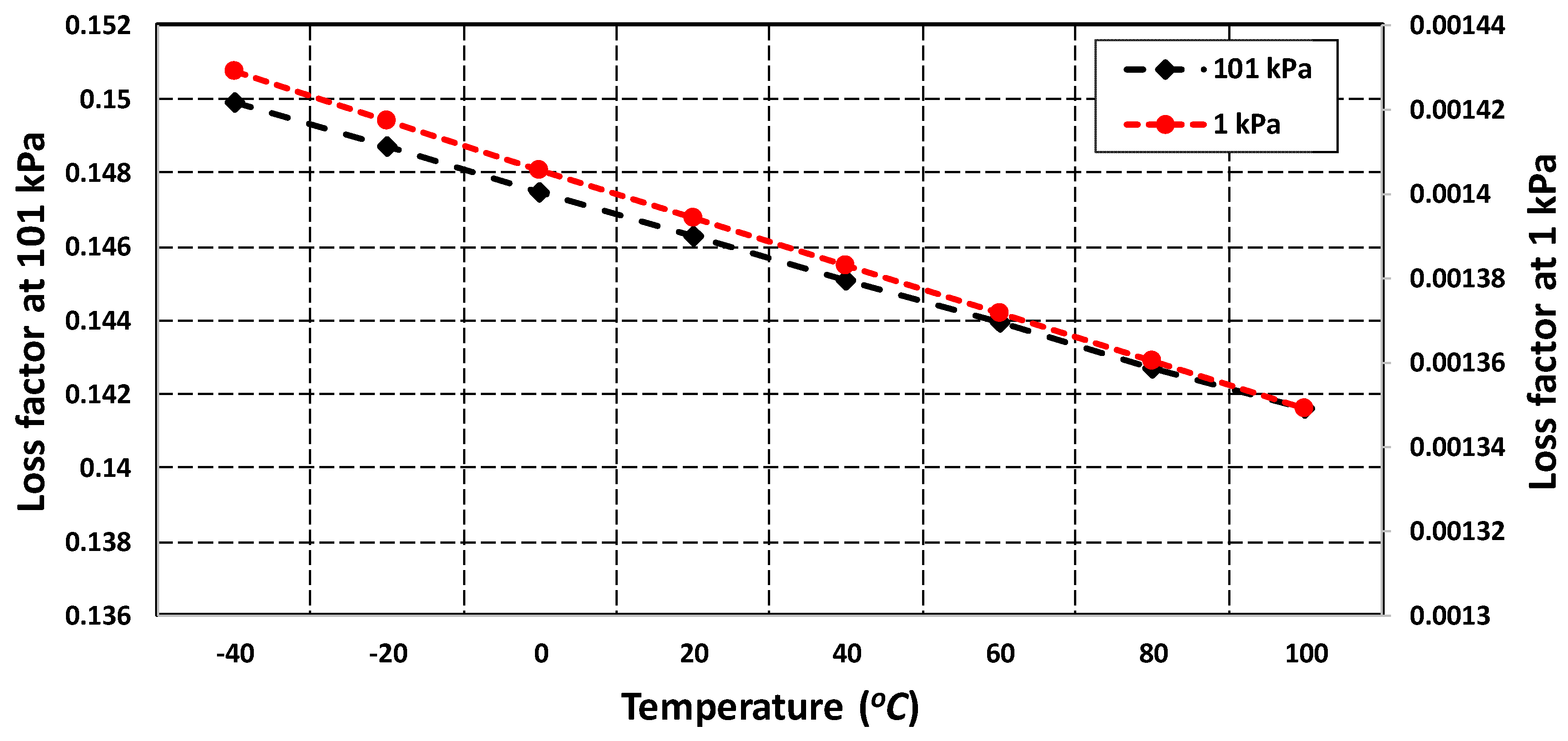 Micromachines 11 00862 g012 Micromachines 11 00862 g012