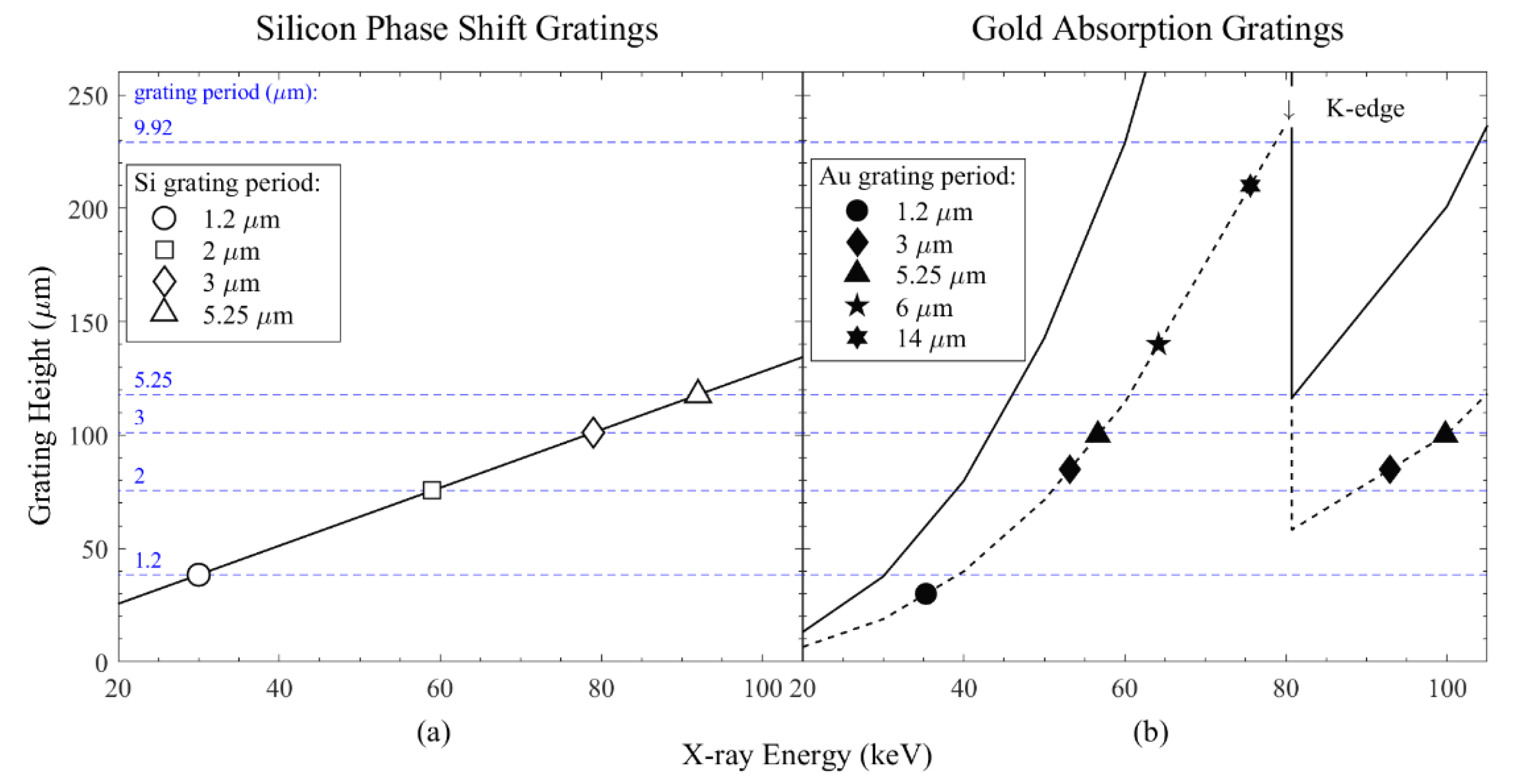 Micromachines 11 00864 g007 Micromachines 11 00864 g007