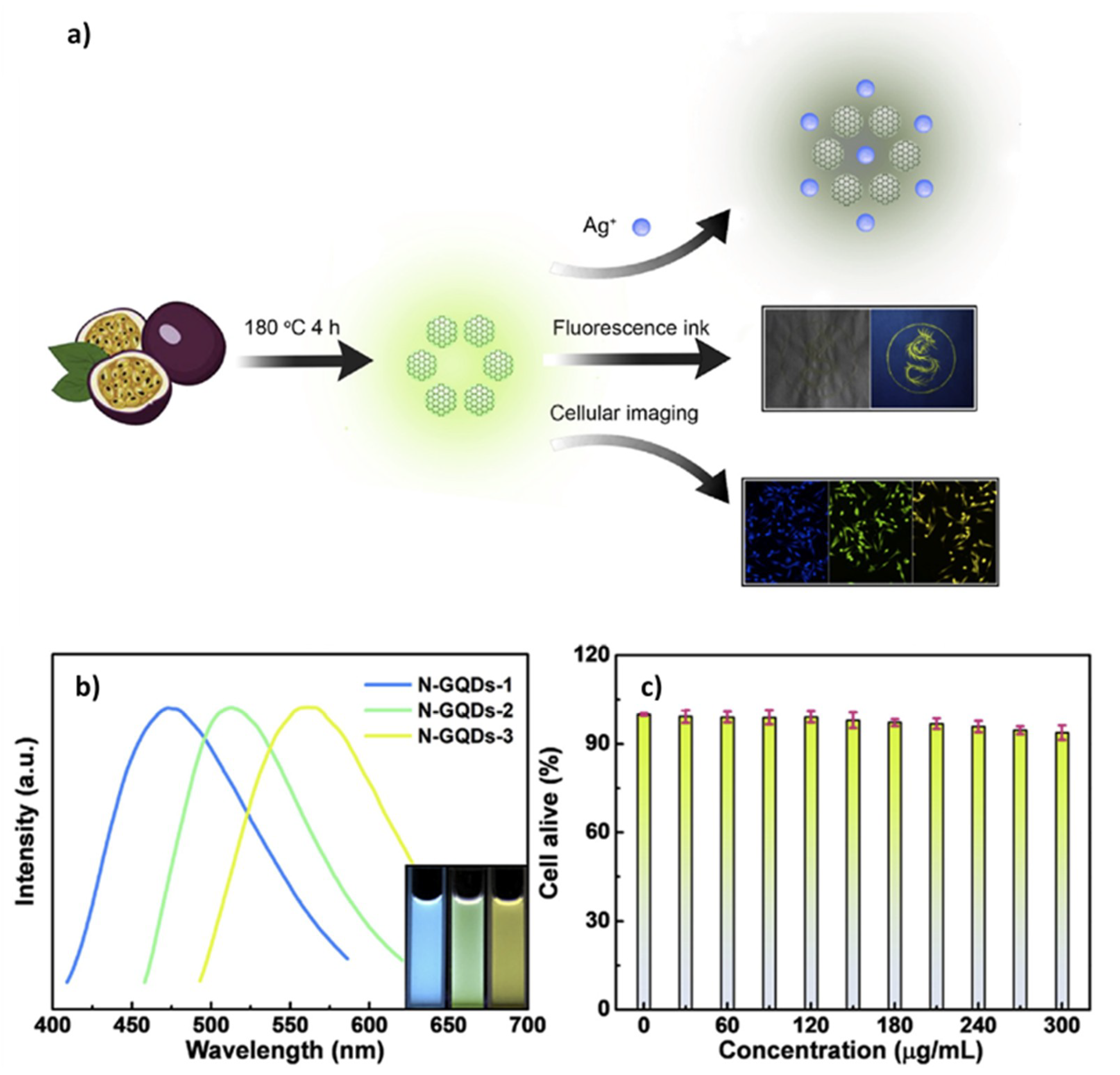 Micromachines 11 00866 g005
