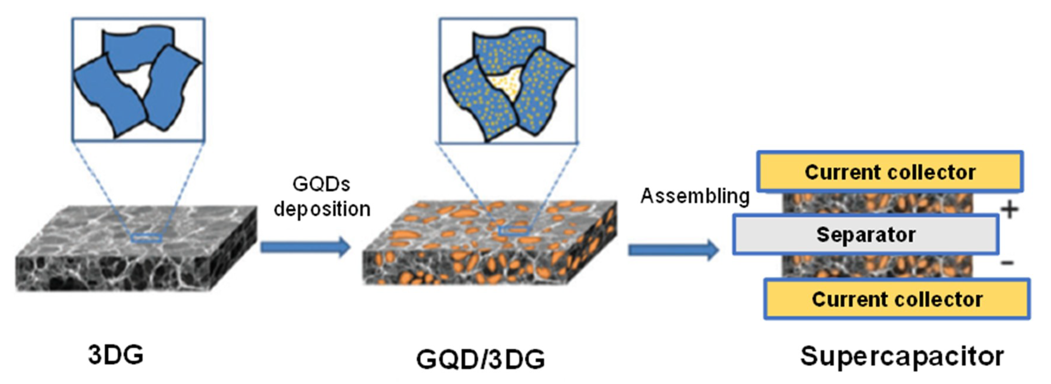 Micromachines 11 00866 g012